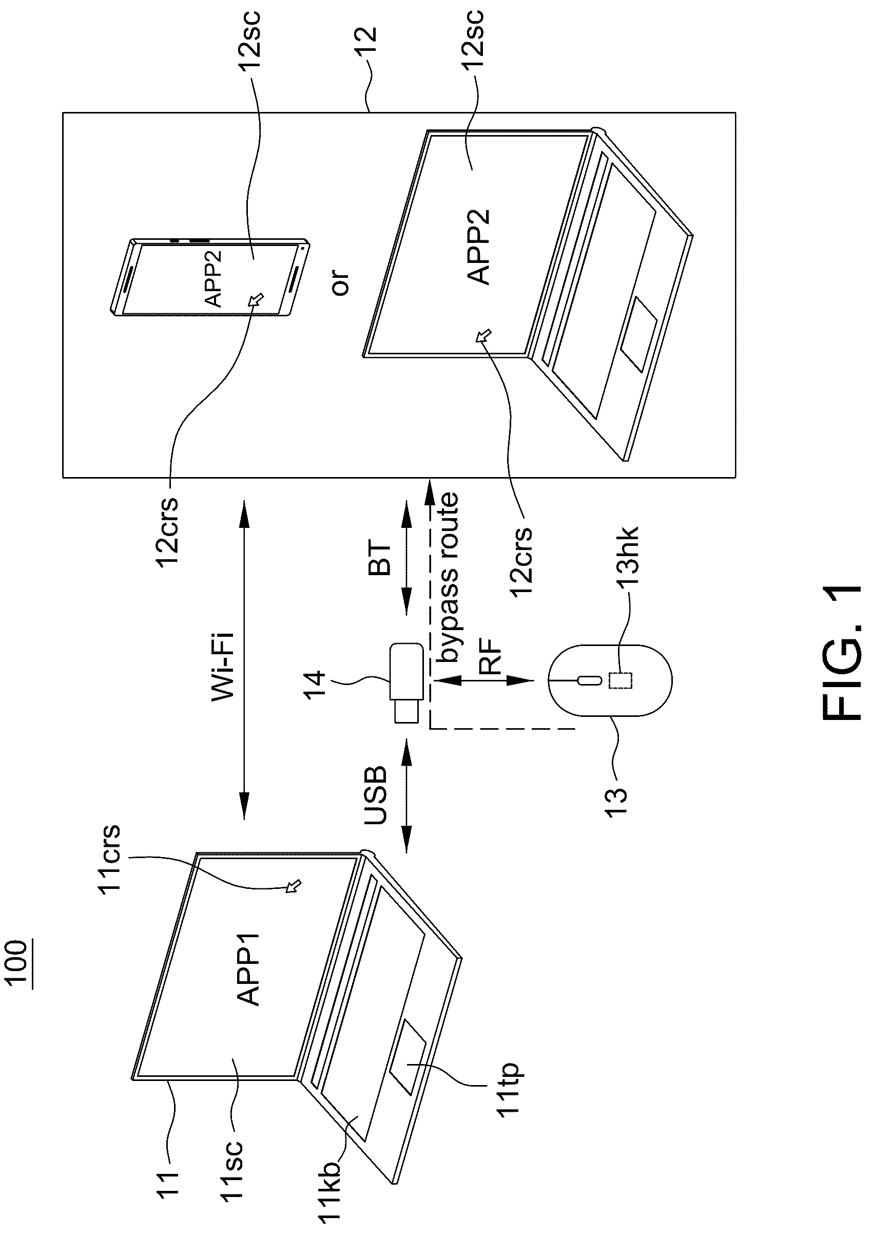 Patent US12326989 Figure 1 – Wireless communication system capable of switching control between different host computers