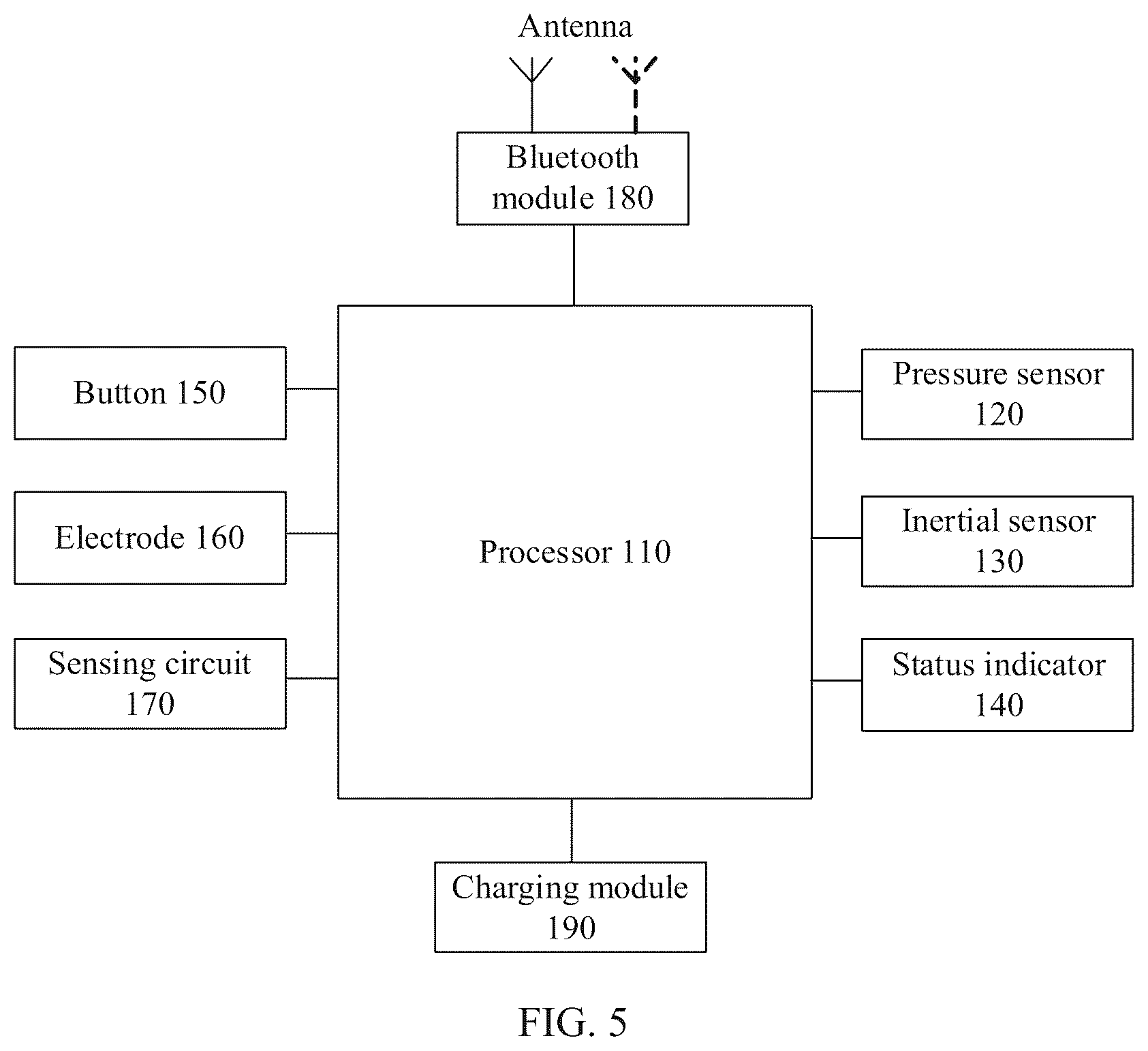 Patent US12326990 Figure 7 – Method for reducing device power consumption and electronic device