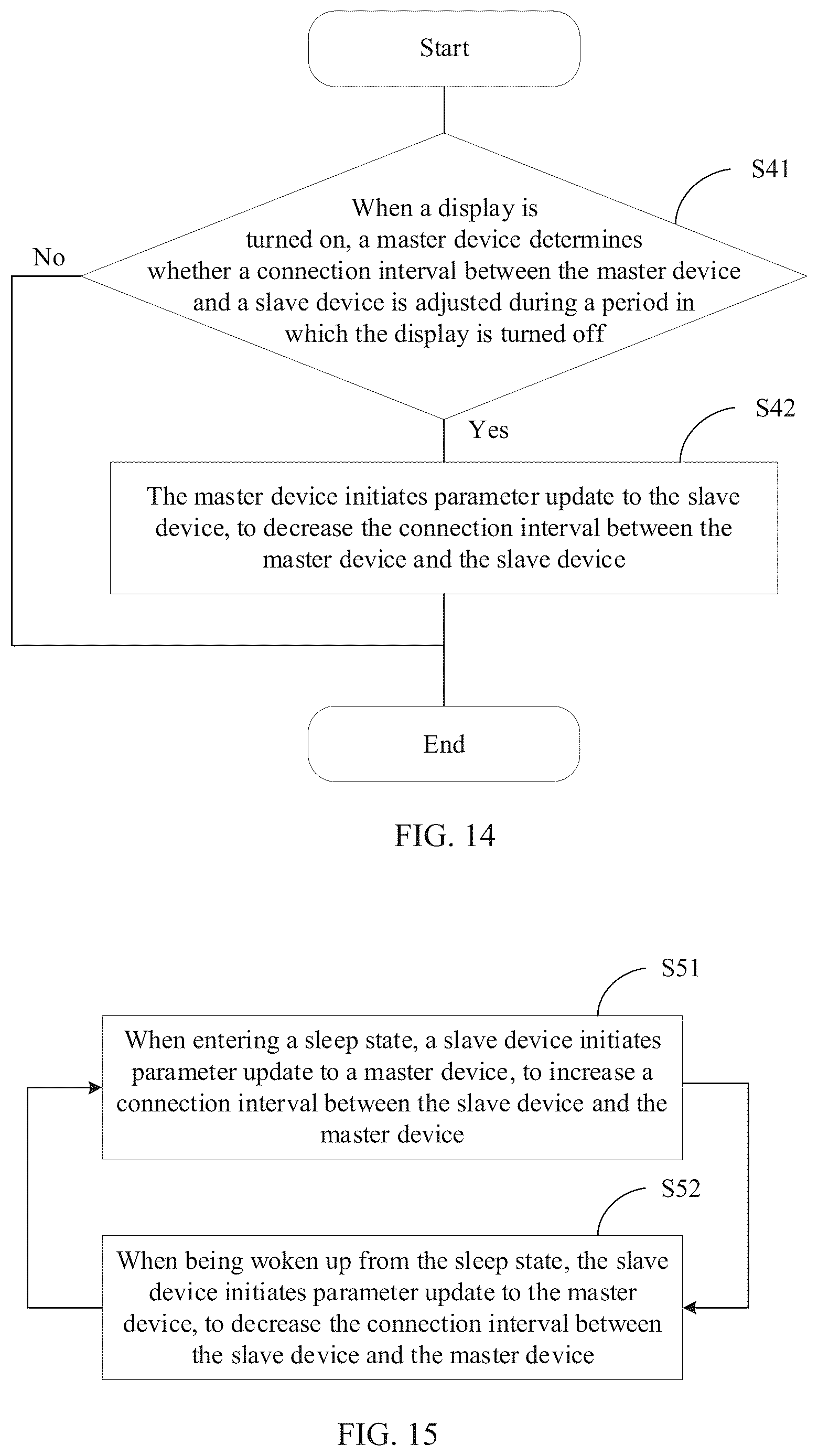 Patent US12326990 Figure 17 – Method for reducing device power consumption and electronic device