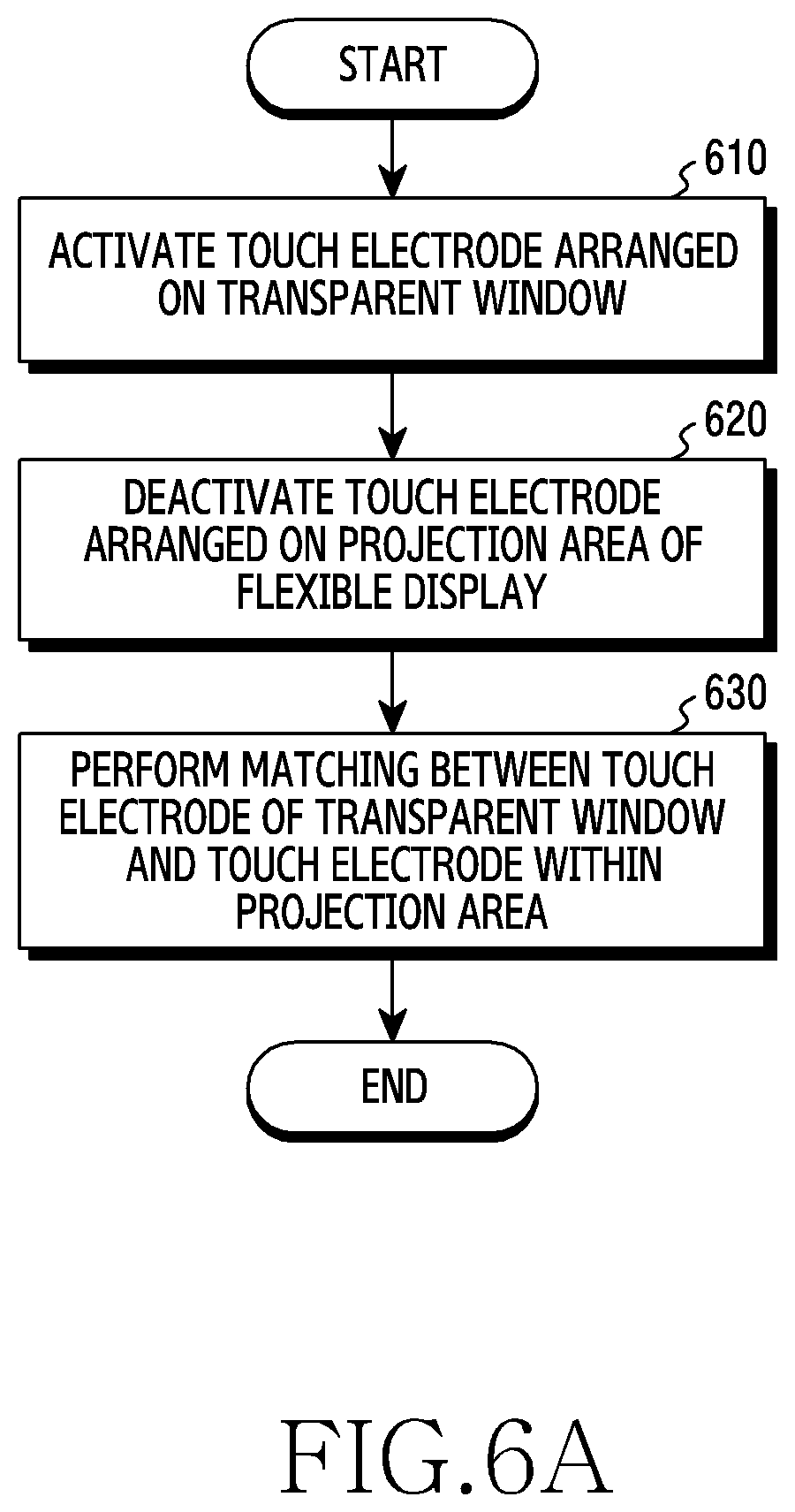 Patent US12326992 Figure 13 – Electronic device including flexible display, window, and touch electrode in electrode layer between window and flexible display, and touch control method therefor