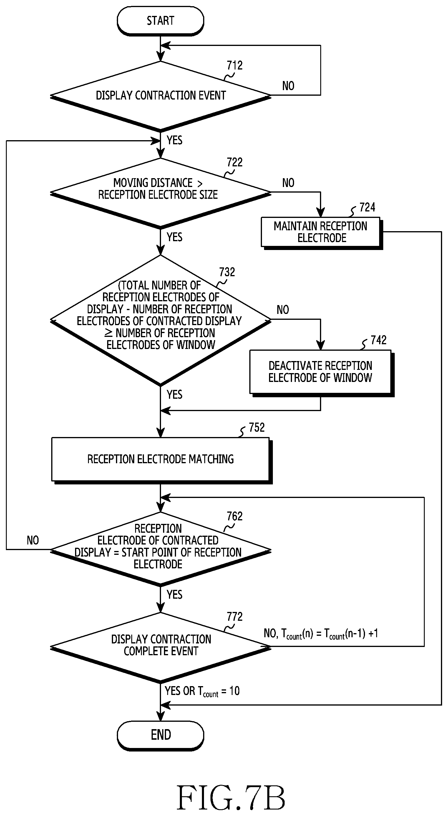 Patent US12326992 Figure 16 – Electronic device including flexible display, window, and touch electrode in electrode layer between window and flexible display, and touch control method therefor