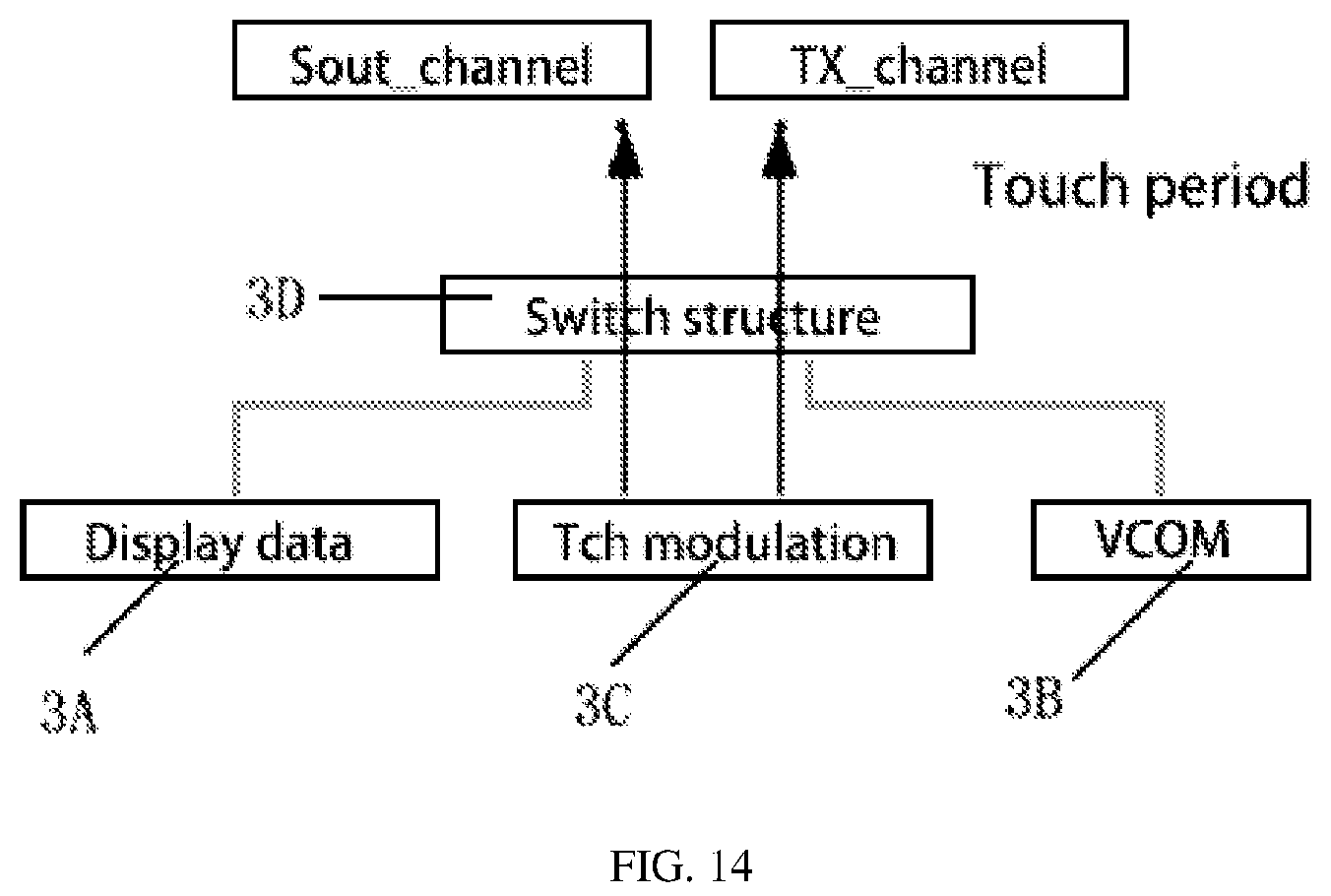 Patent US12326993 Figure 6 – Display module and touch display device