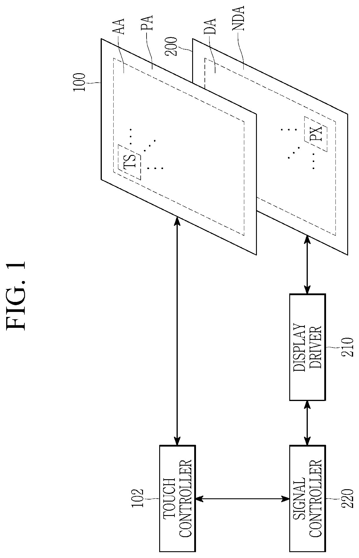 Patent US12326994 Figure 1 – Touch device and driving method thereof