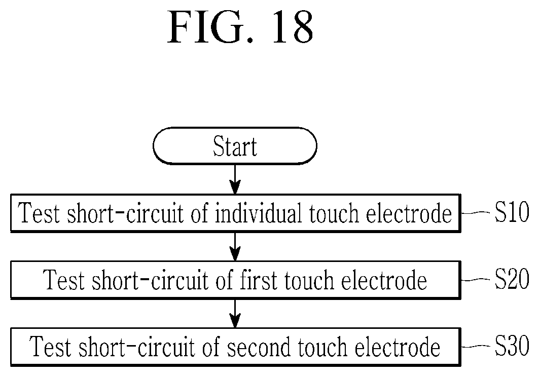 Patent US12326994 Figure 14 – Touch device and driving method thereof