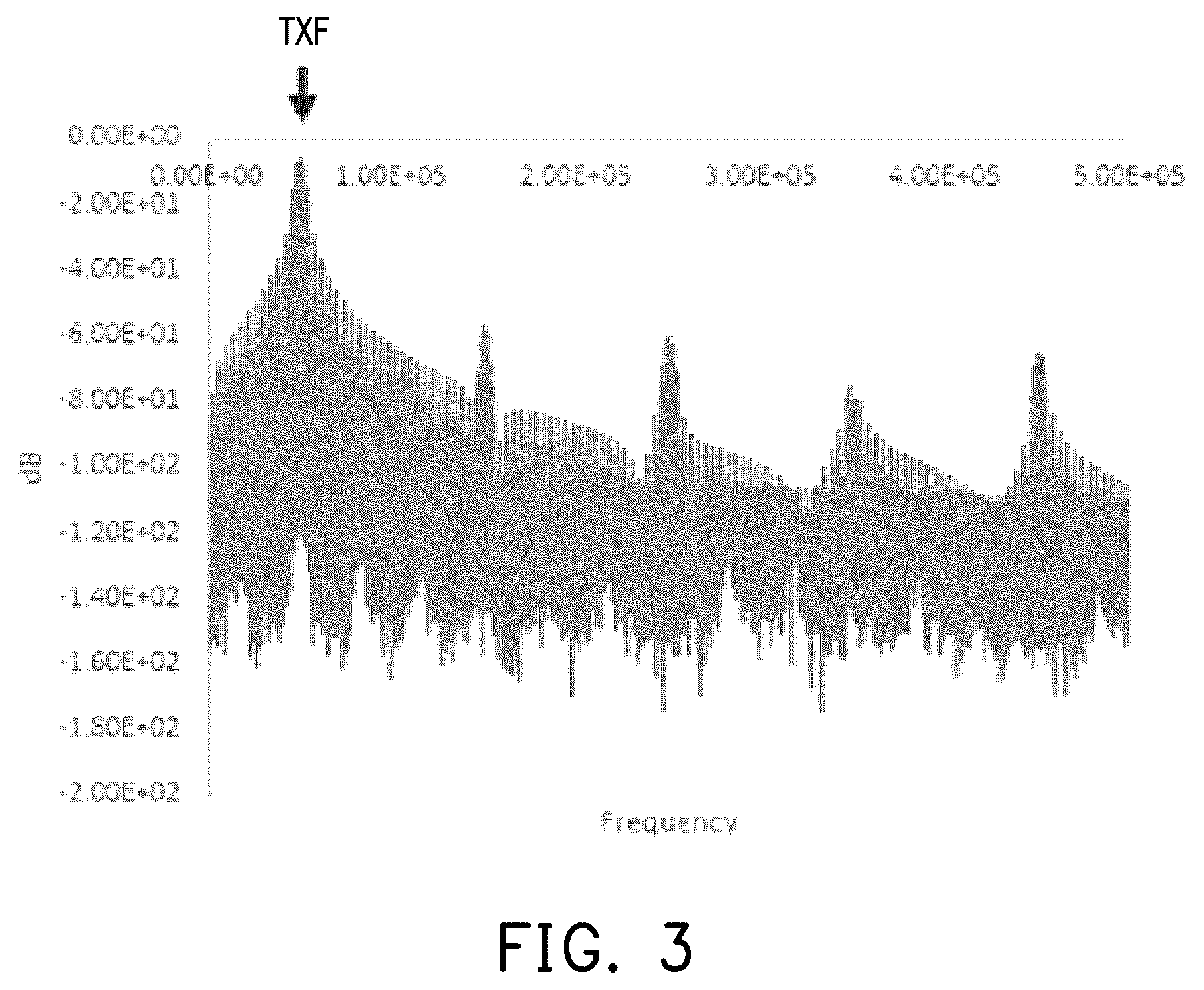 Patent US12326995 Figure 2 – Touch detection circuit