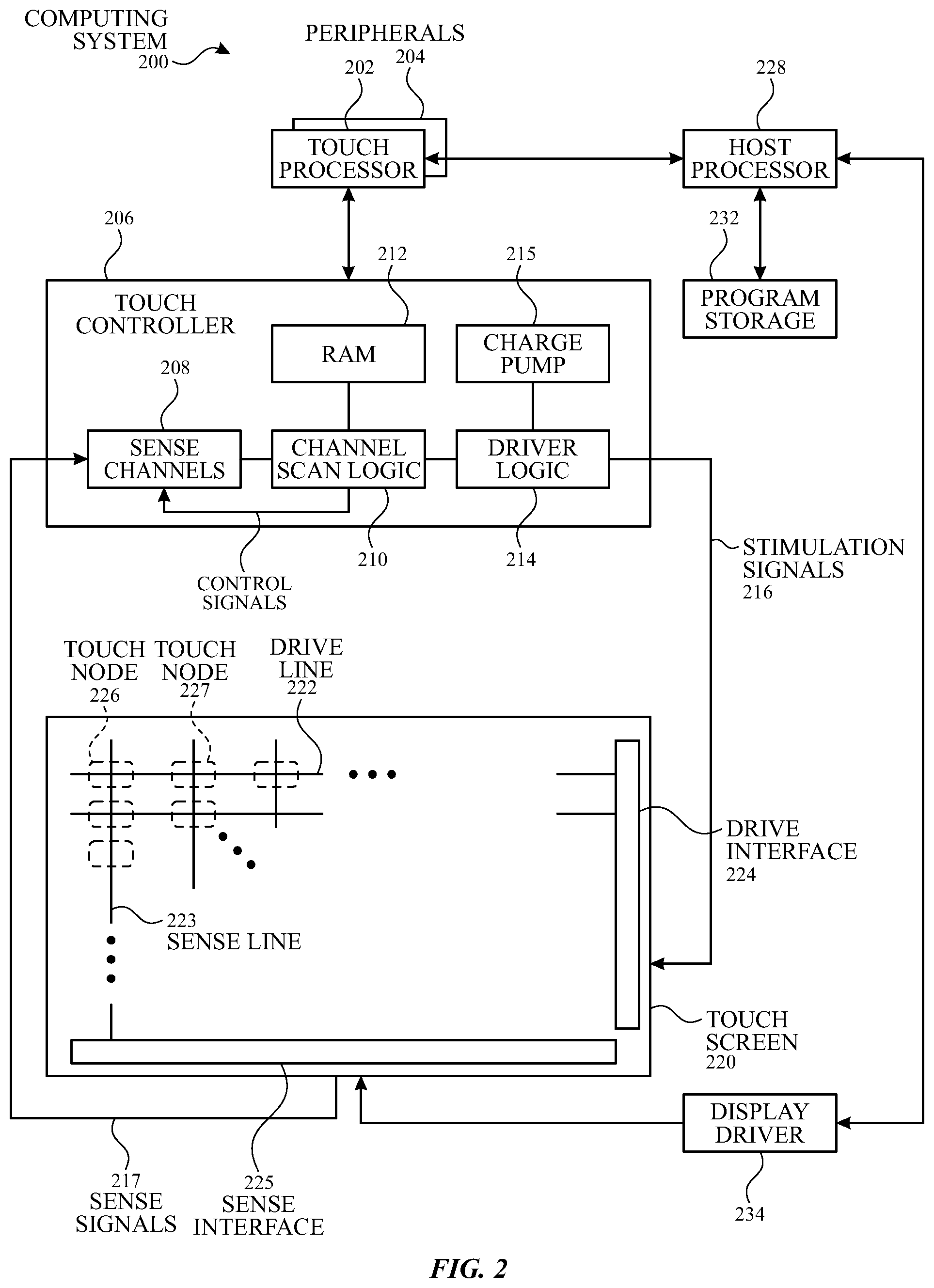 Patent US12326996 Figure 3 – System and machine learning method for separating noise and signal in multitouch sensors