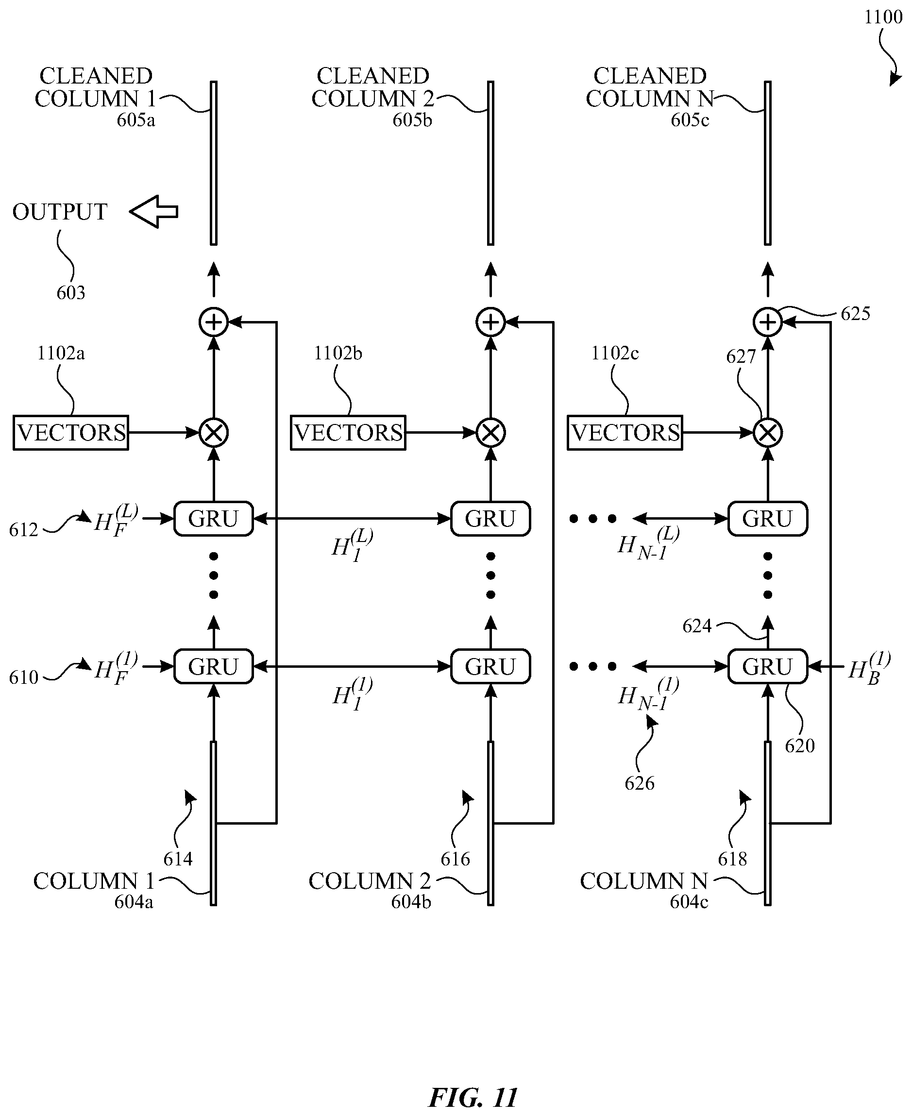 Patent US12326996 Figure 9 – System and machine learning method for separating noise and signal in multitouch sensors