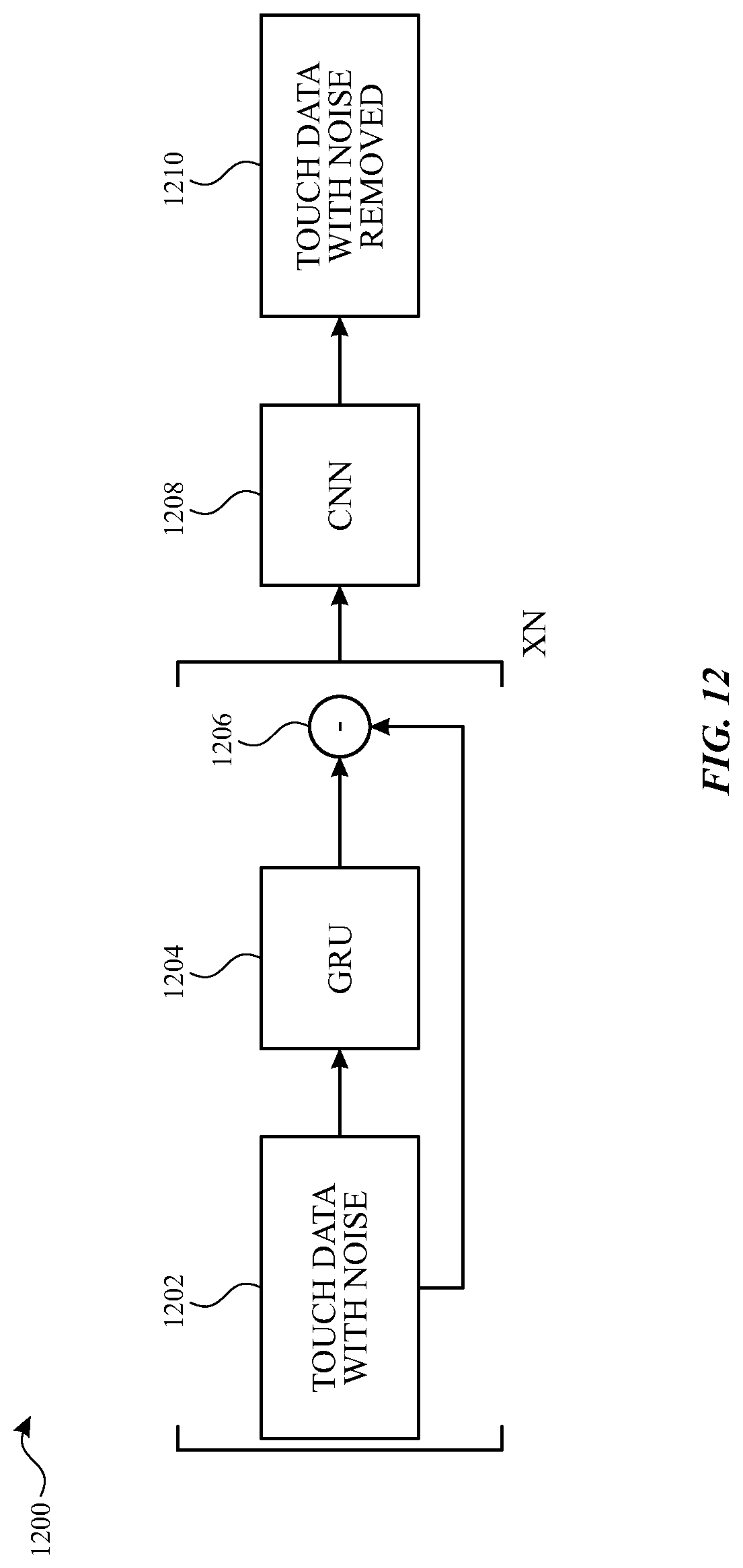 Patent US12326996 Figure 10 – System and machine learning method for separating noise and signal in multitouch sensors
