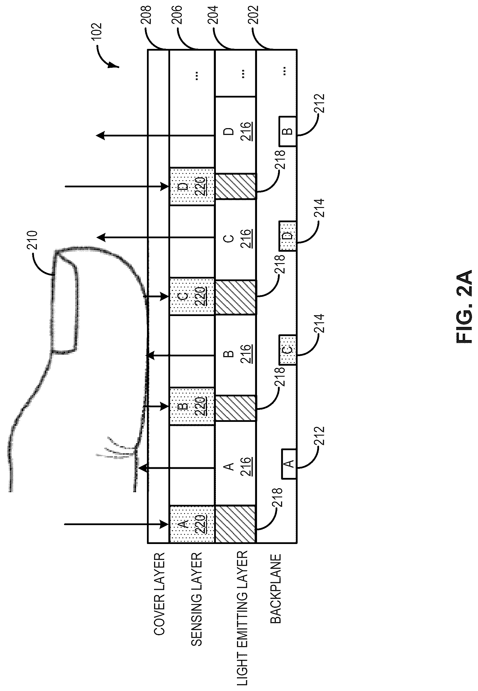 Patent US12326997 Figure 2 – Integrated display and sensing apparatus