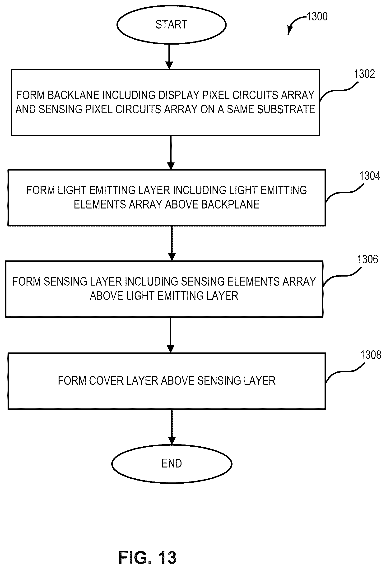 Patent US12326997 Figure 13 – Integrated display and sensing apparatus