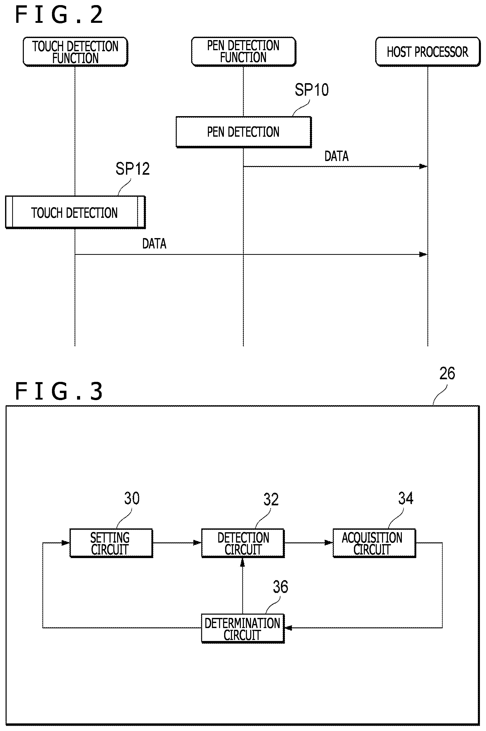 Patent US12327000 Figure 2 – Touch state detection circuit, electronic device including touch state detection circuit, and touch state detection method
