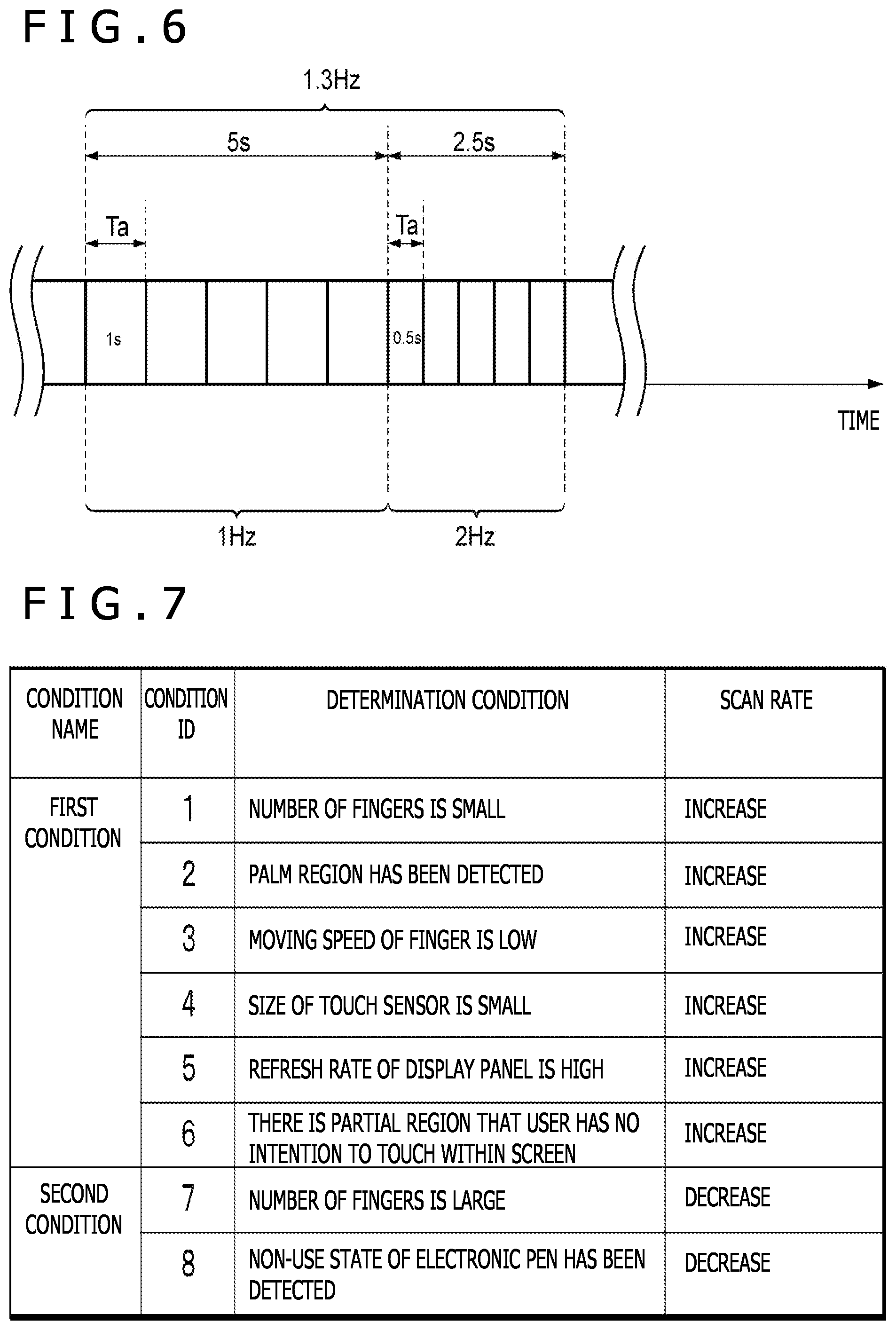 Patent US12327000 Figure 4 – Touch state detection circuit, electronic device including touch state detection circuit, and touch state detection method