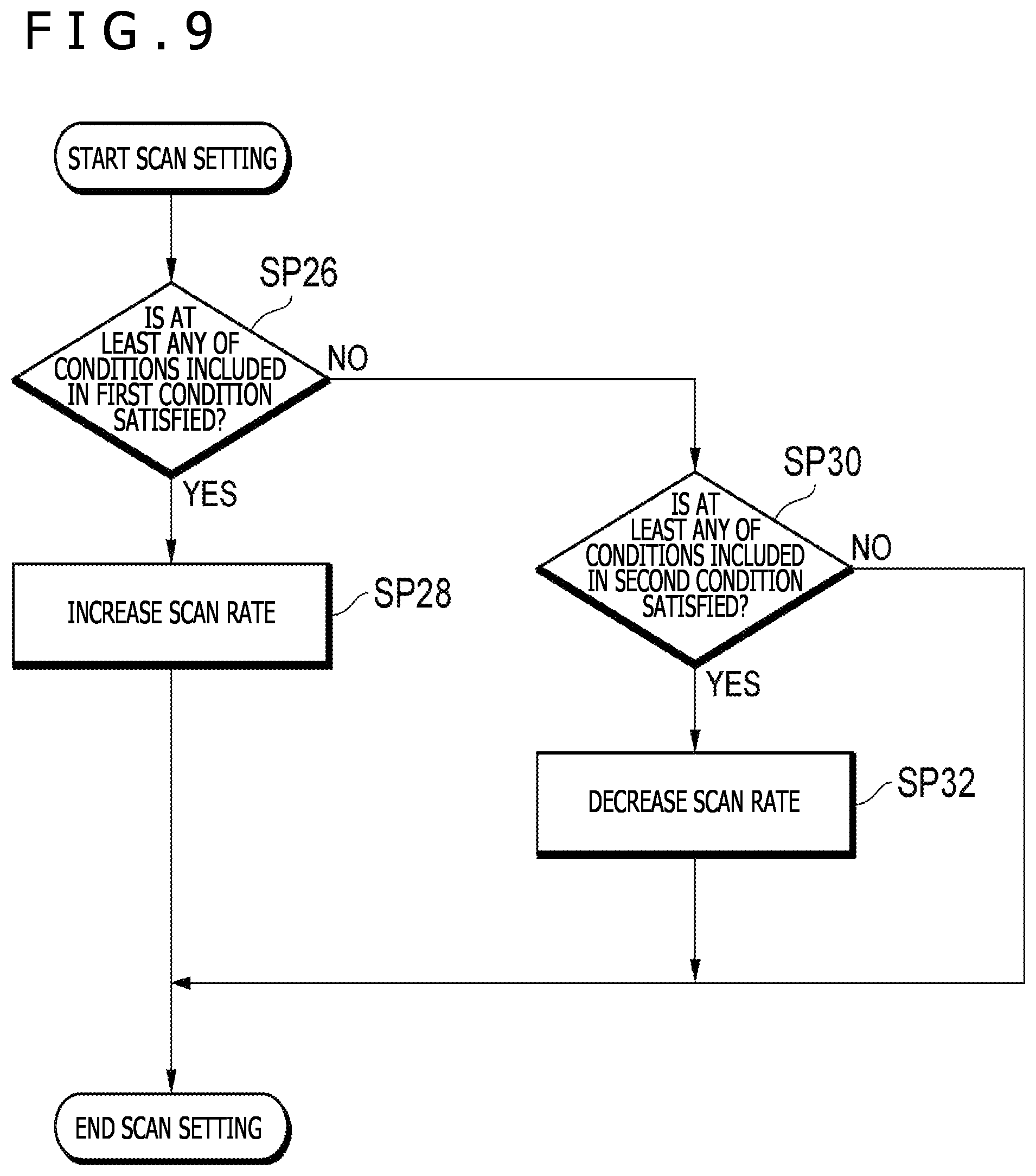 Patent US12327000 Figure 6 – Touch state detection circuit, electronic device including touch state detection circuit, and touch state detection method