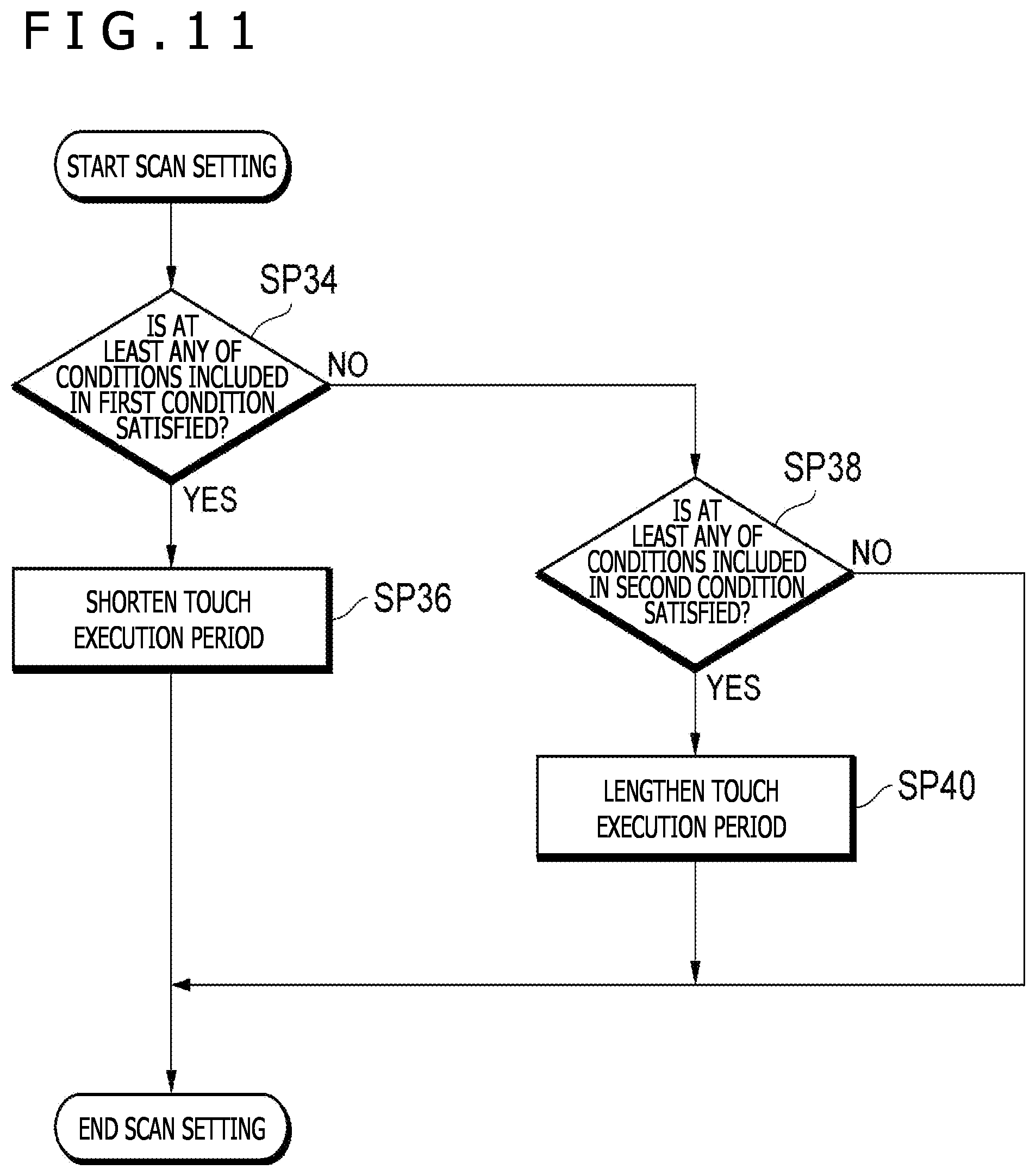 Patent US12327000 Figure 8 – Touch state detection circuit, electronic device including touch state detection circuit, and touch state detection method