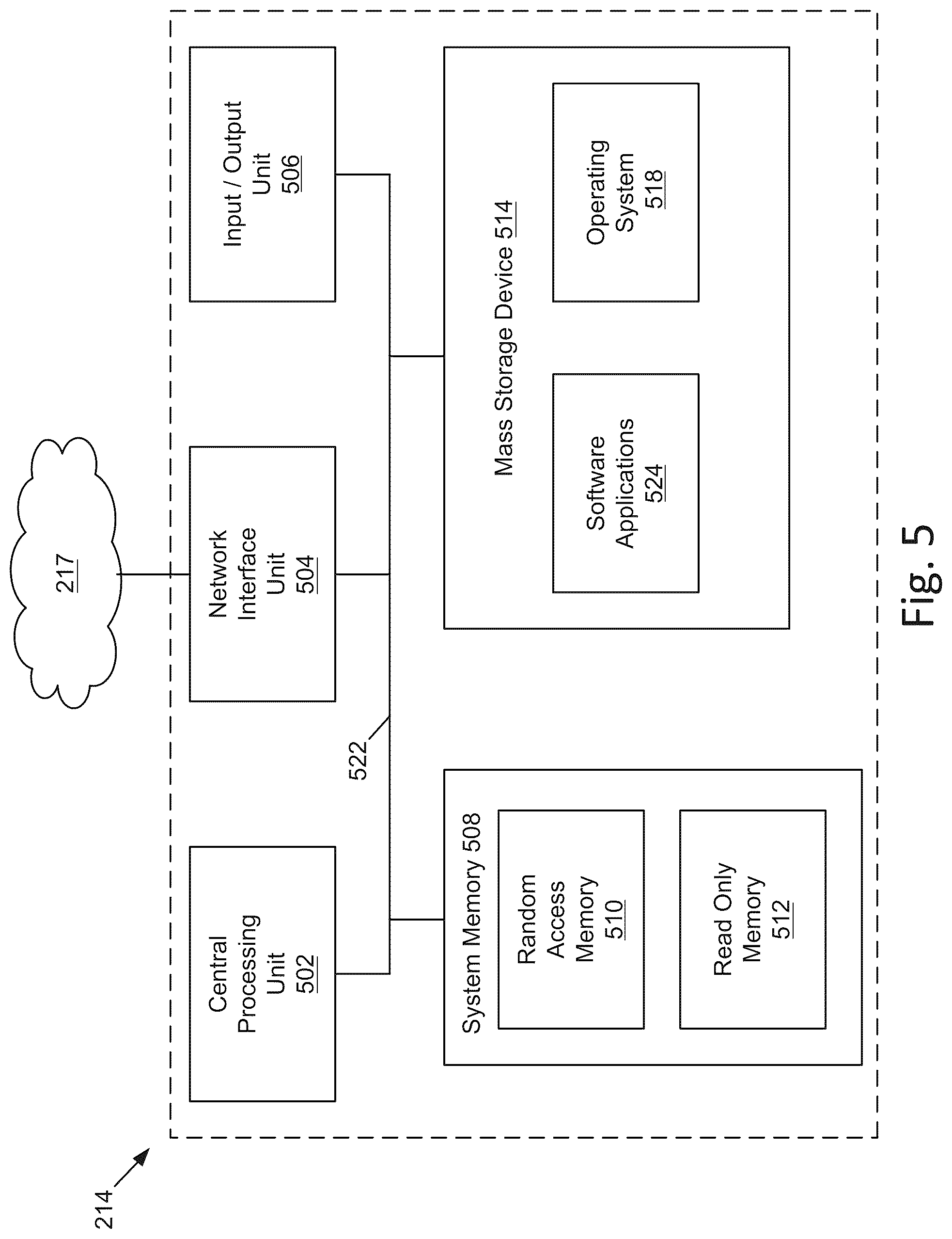 Patent US12327002 Figure 5 – User interfaces for contextual modeling for electronic loan applications