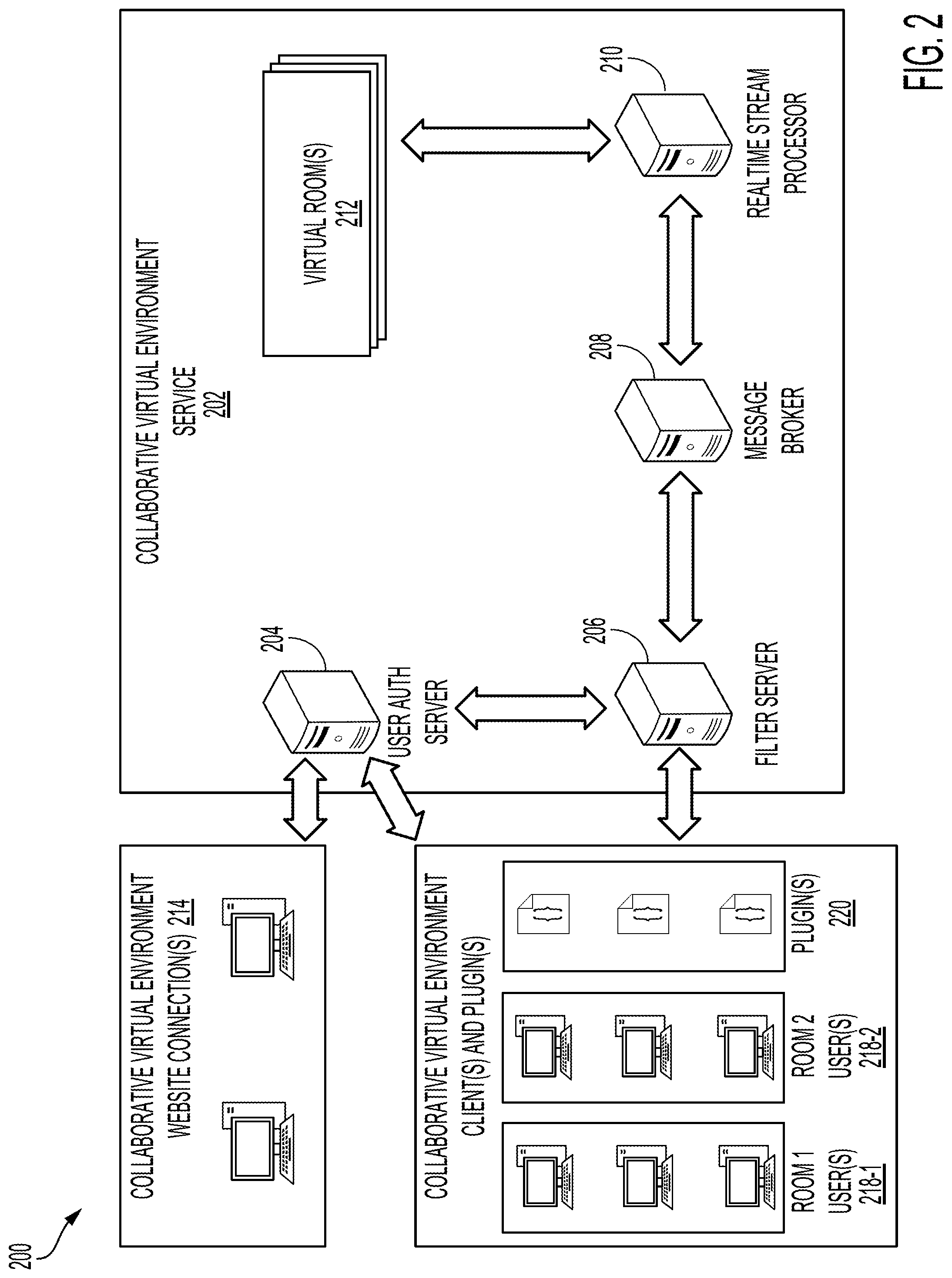 Patent US12327004 Figure 2 – Real-time geospatial collaboration system