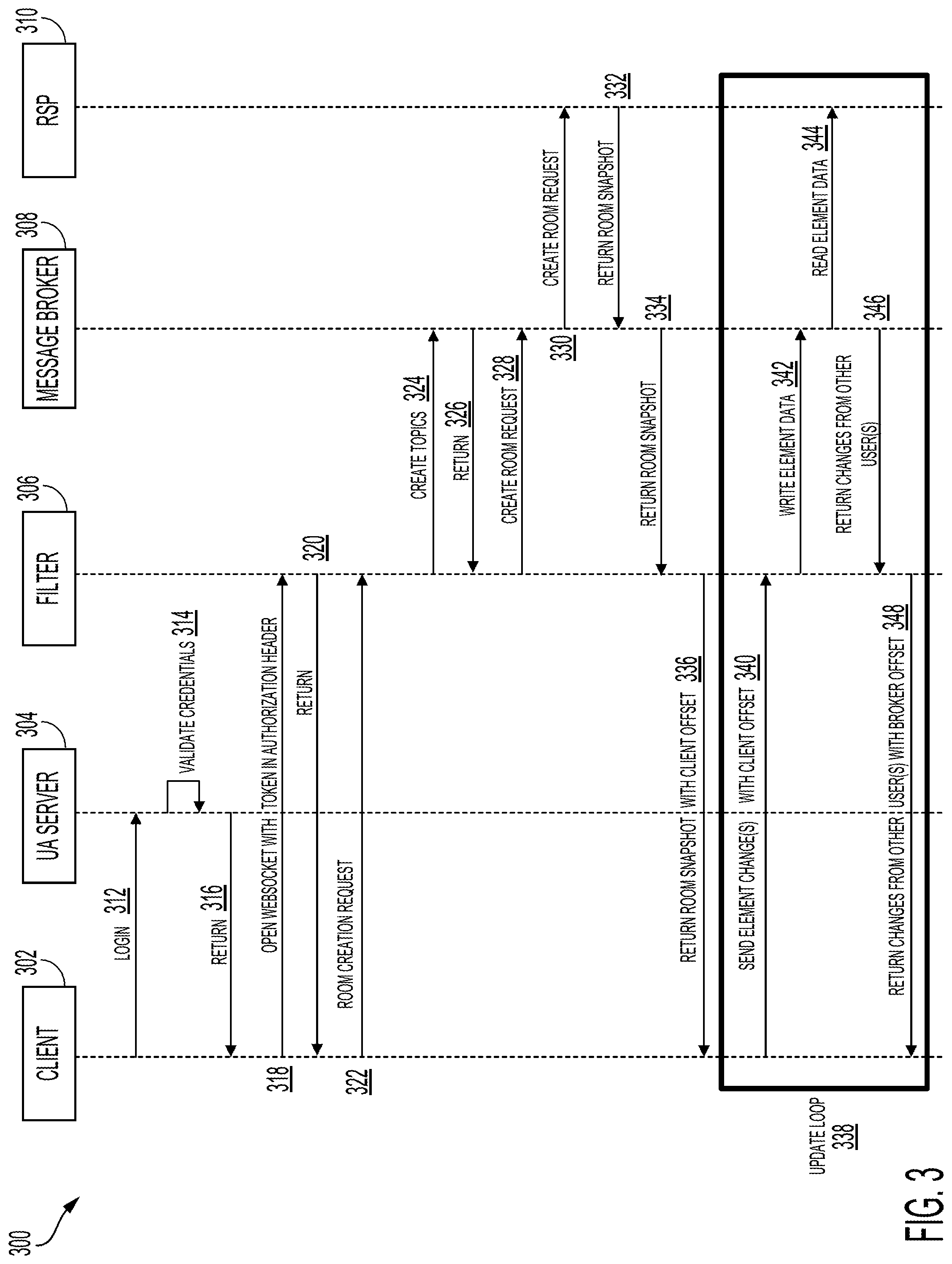 Patent US12327004 Figure 3 – Real-time geospatial collaboration system