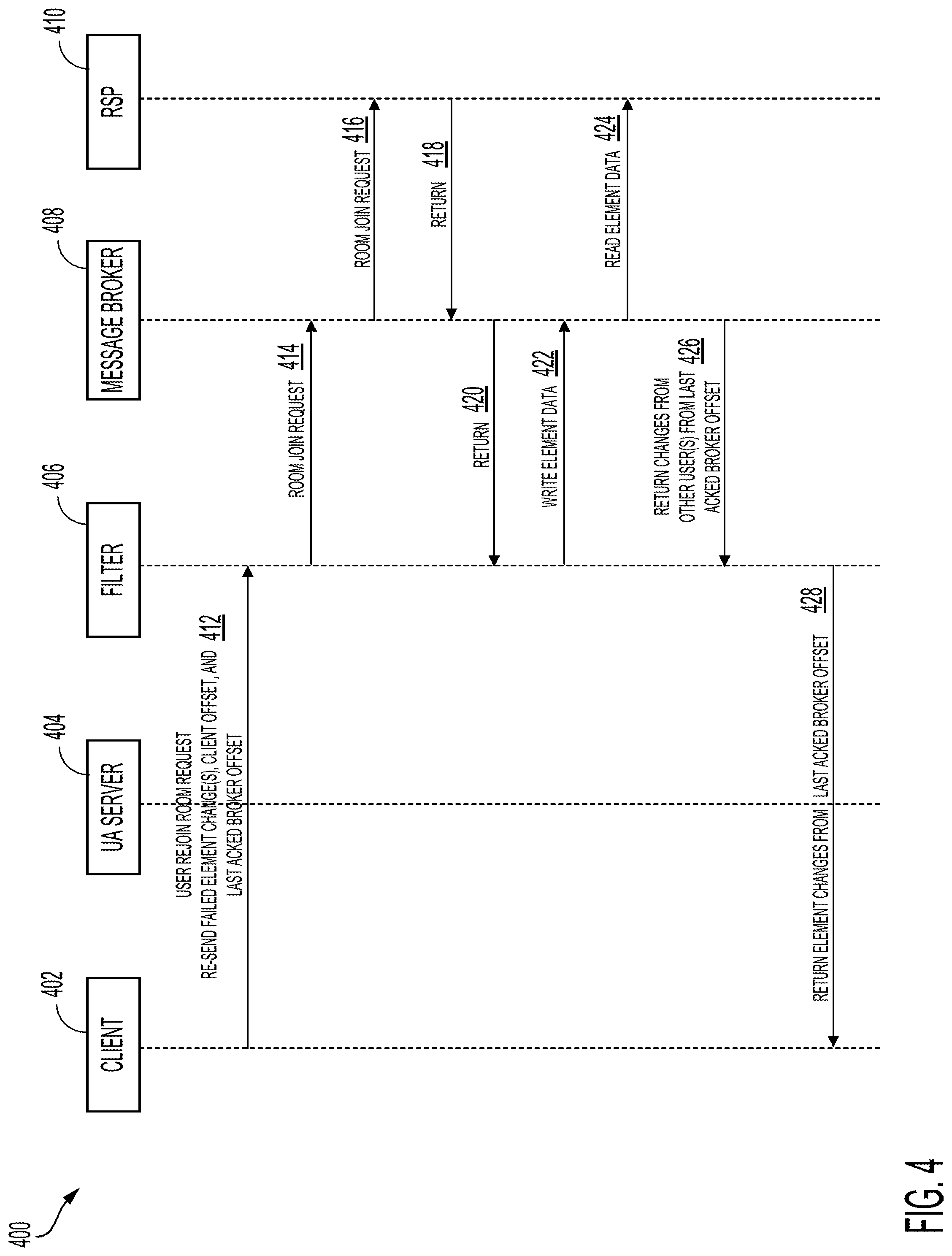 Patent US12327004 Figure 4 – Real-time geospatial collaboration system