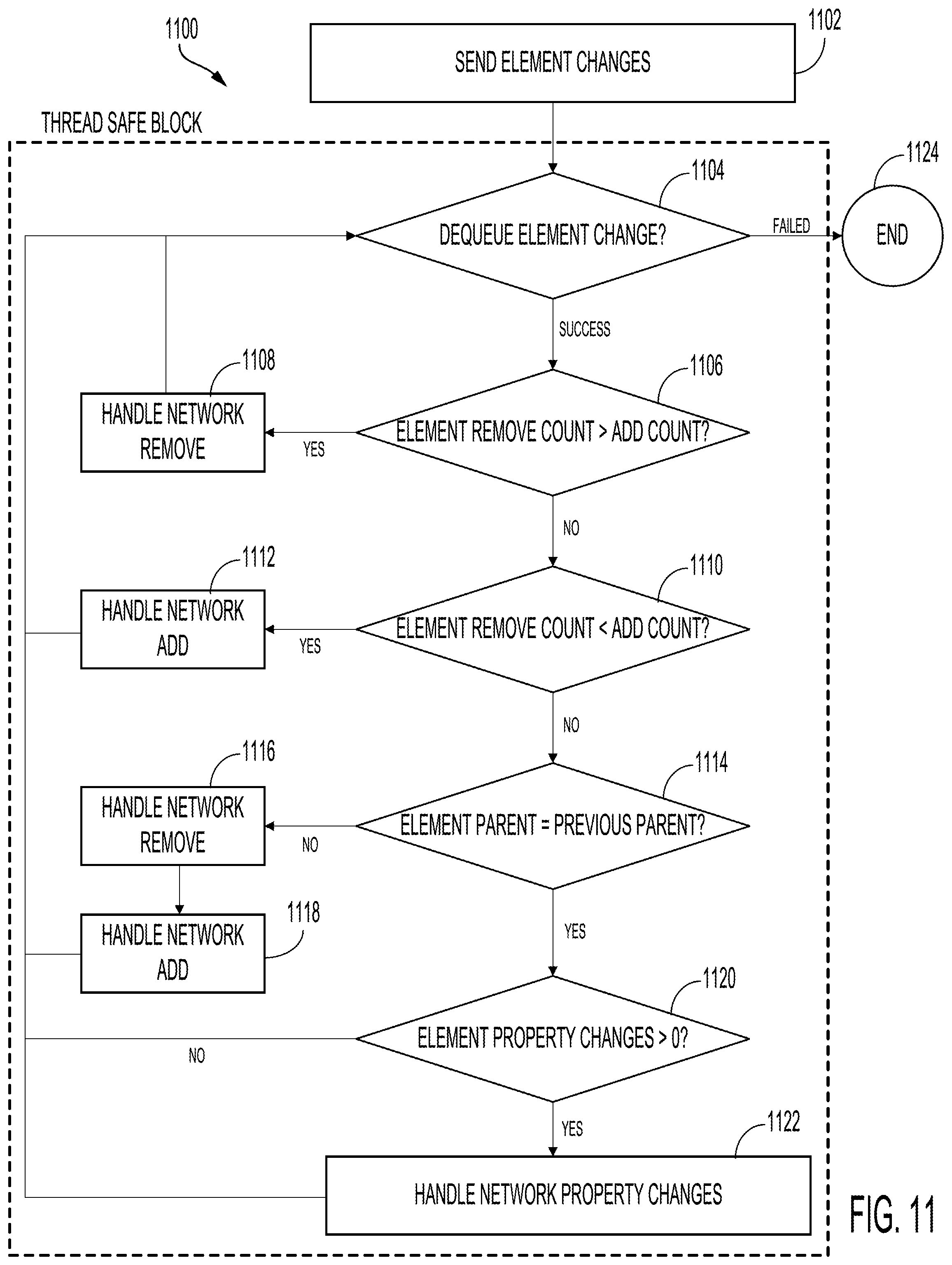 Patent US12327004 Figure 13 – Real-time geospatial collaboration system