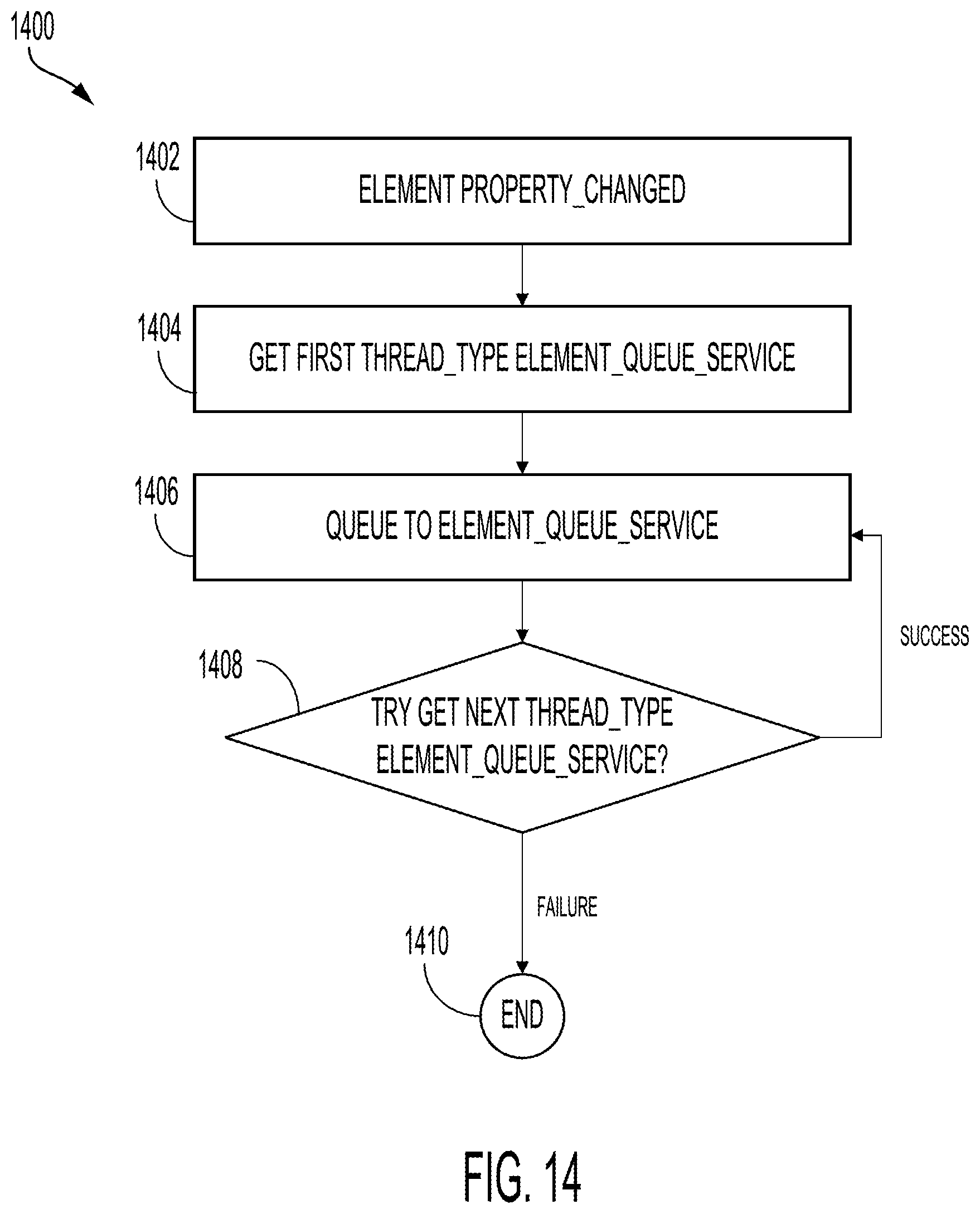 Patent US12327004 Figure 18 – Real-time geospatial collaboration system