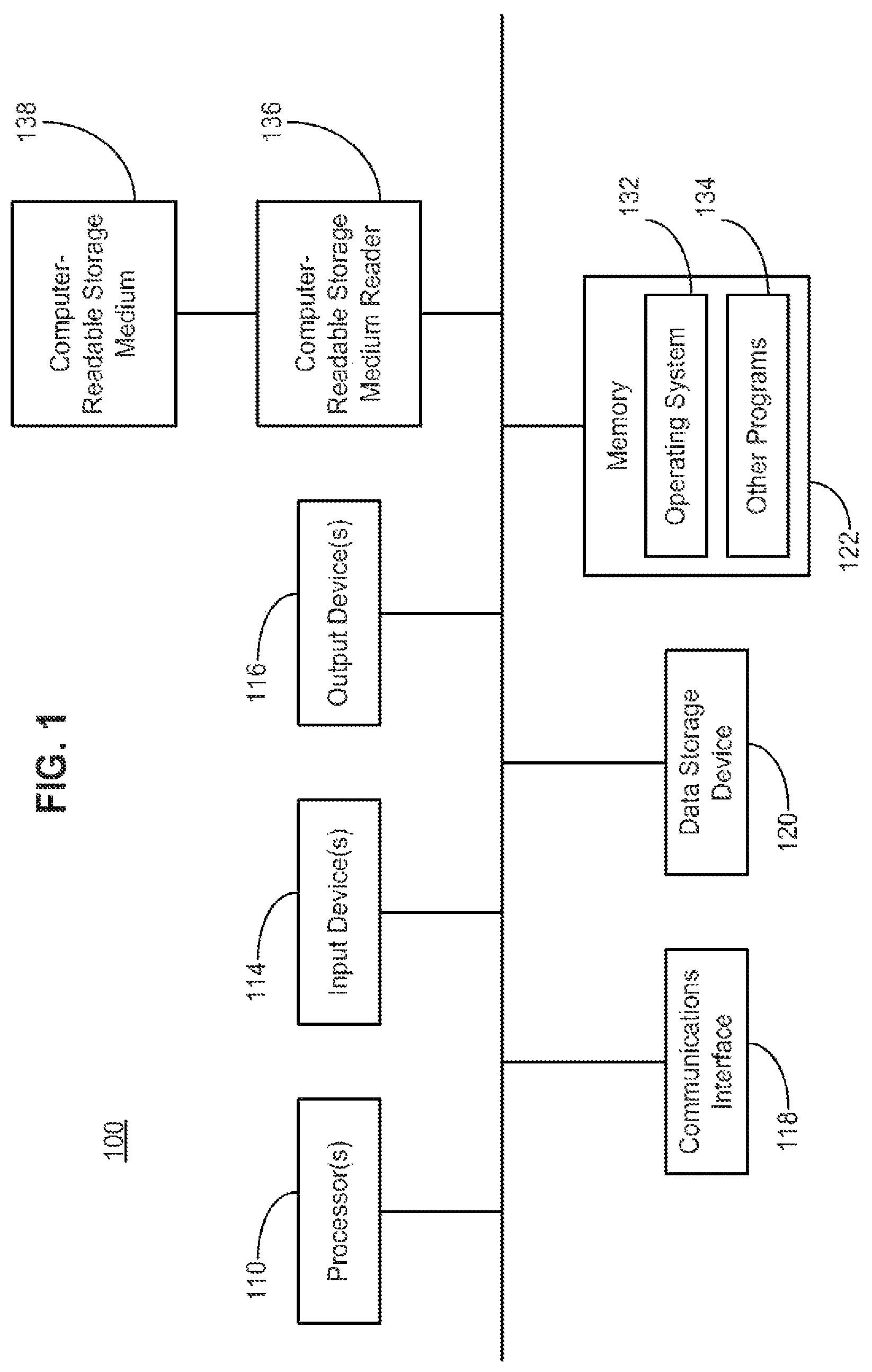 Patent US12327008 Figure 1 – Visual presentation of multi-dimensional data sets