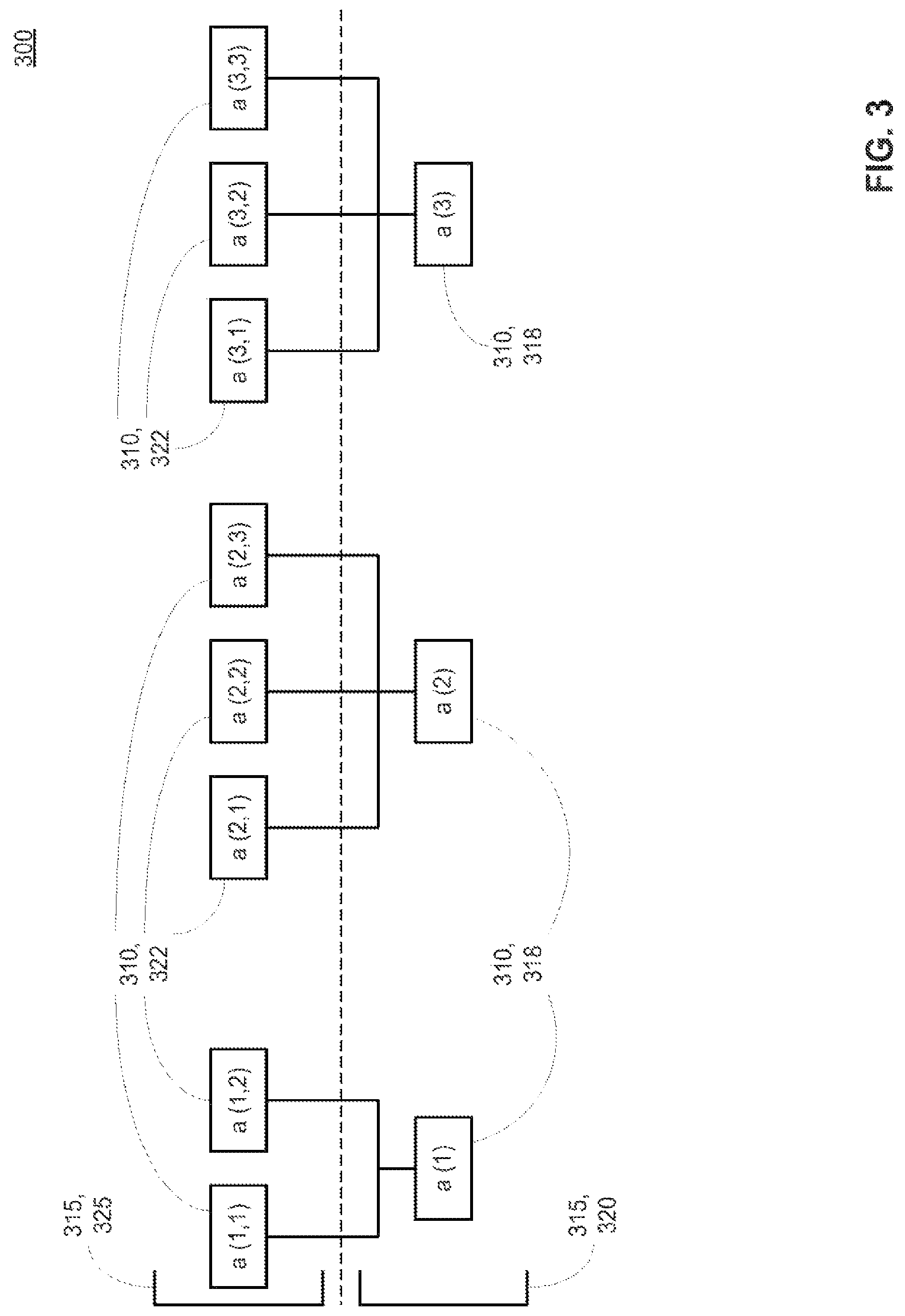 Patent US12327008 Figure 3 – Visual presentation of multi-dimensional data sets
