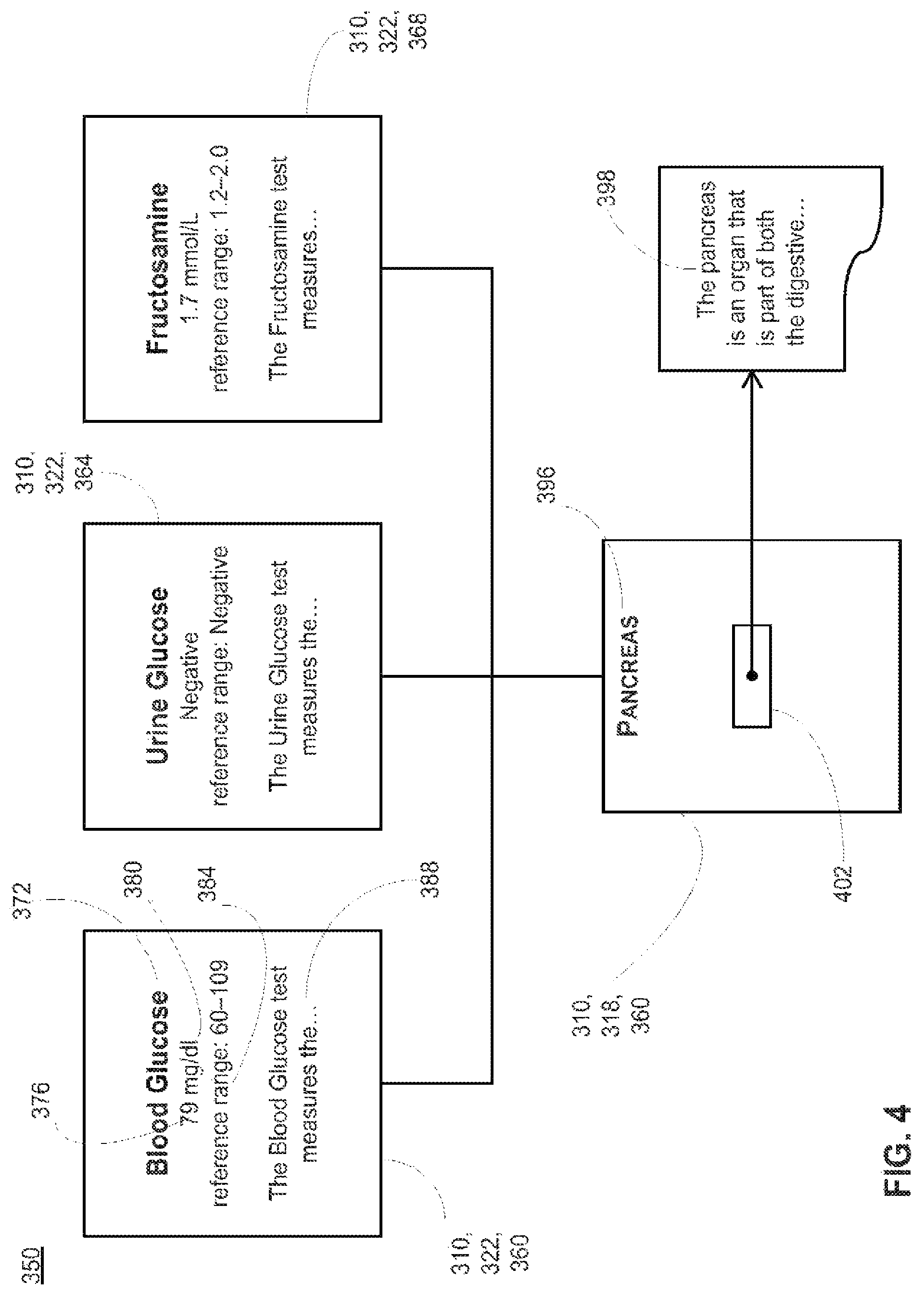Patent US12327008 Figure 4 – Visual presentation of multi-dimensional data sets