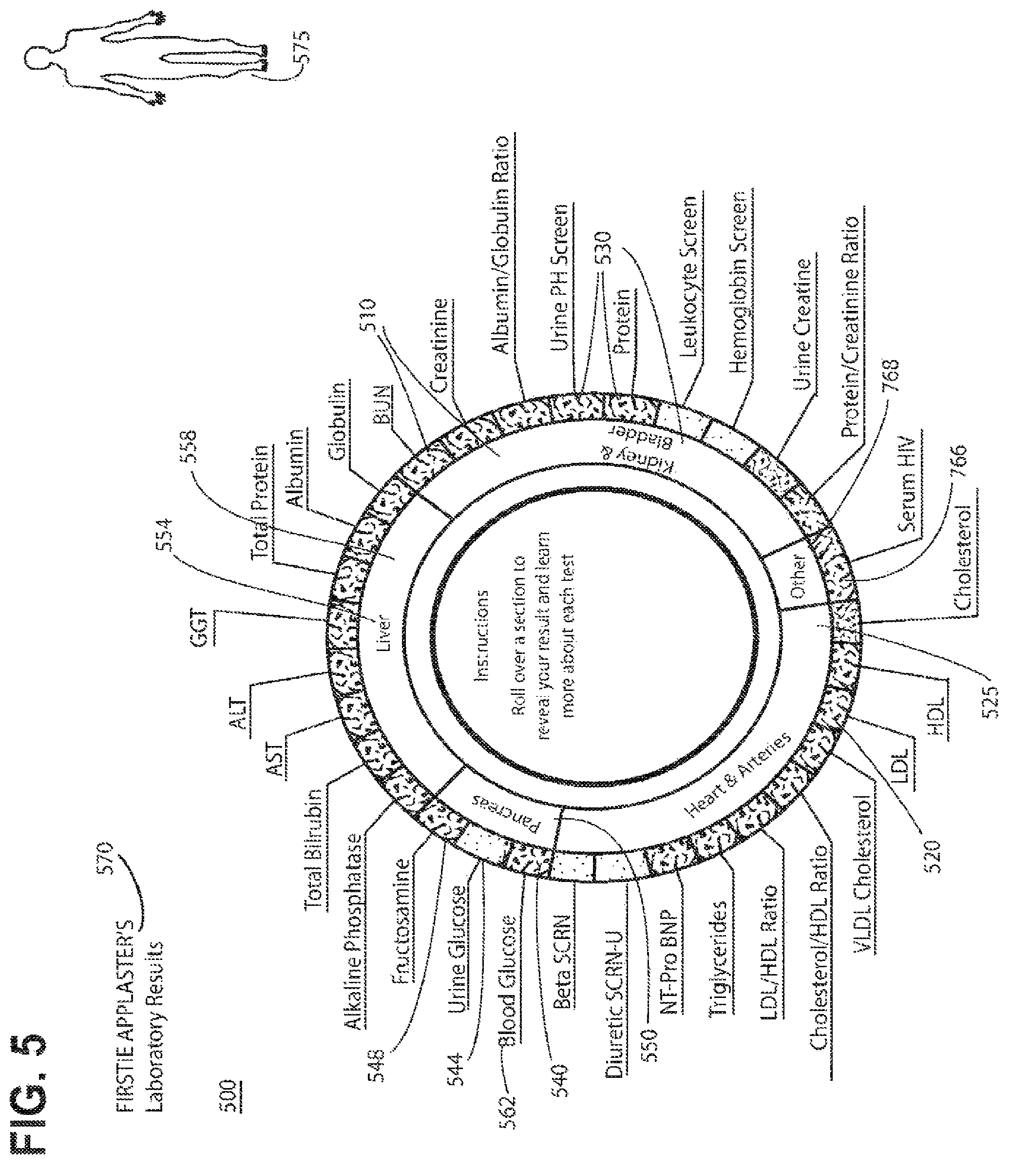 Patent US12327008 Figure 5 – Visual presentation of multi-dimensional data sets