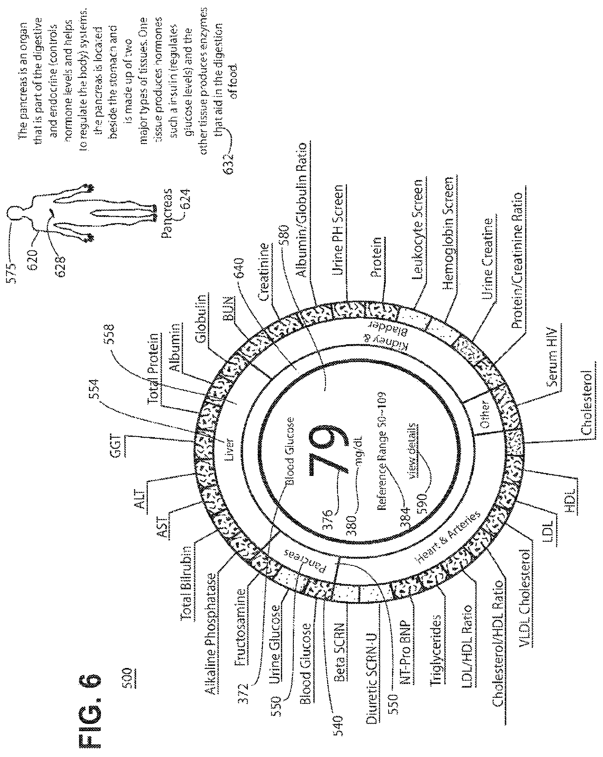 Patent US12327008 Figure 6 – Visual presentation of multi-dimensional data sets
