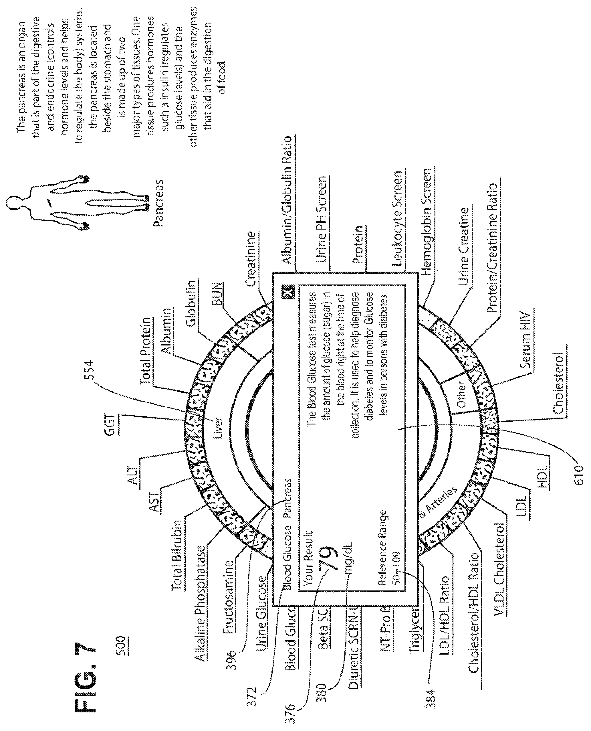 Patent US12327008 Figure 7 – Visual presentation of multi-dimensional data sets