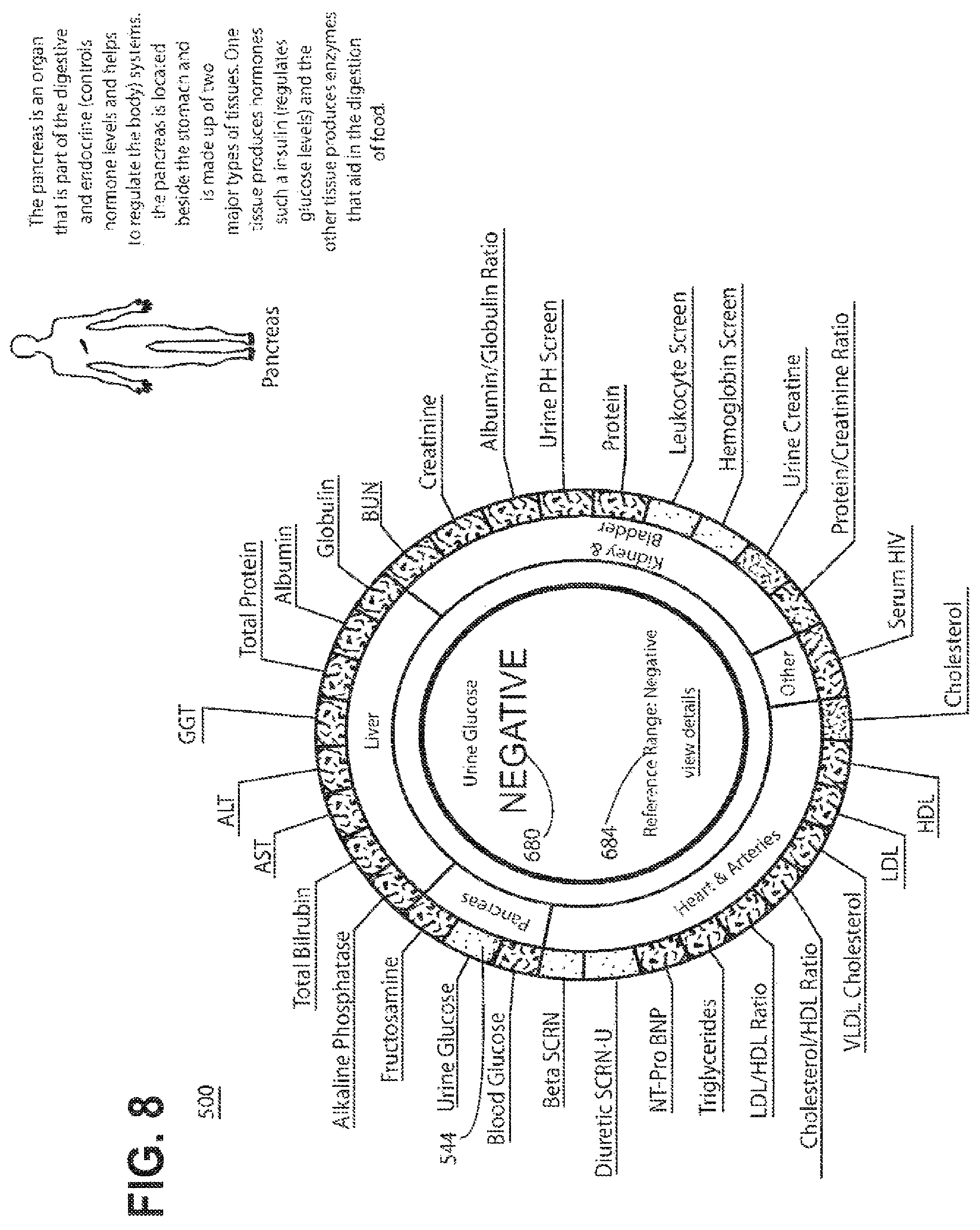 Patent US12327008 Figure 8 – Visual presentation of multi-dimensional data sets