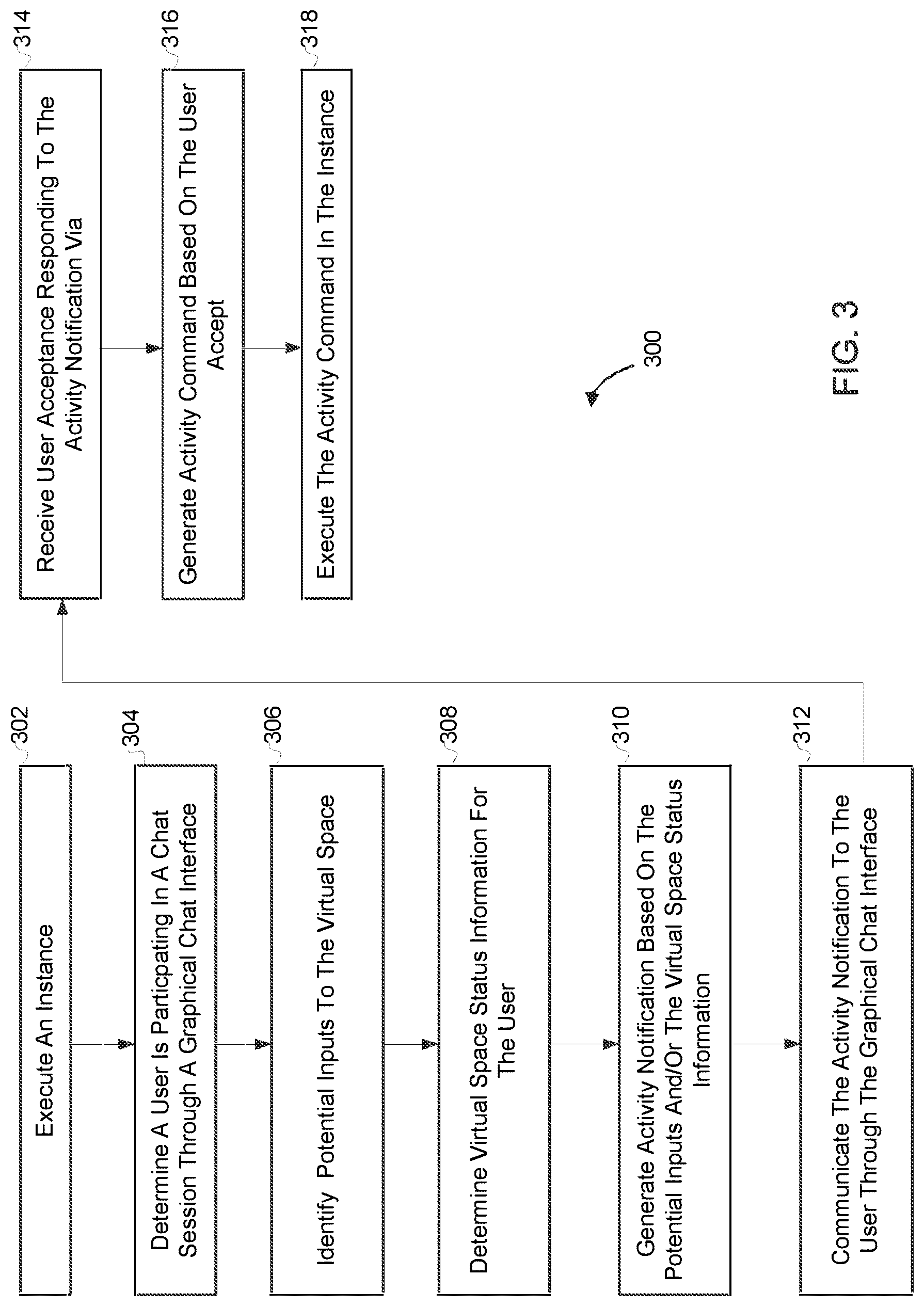 Patent US12327009 Figure 6 – System and method for facilitating user interaction with a virtual space through a graphical chat interface