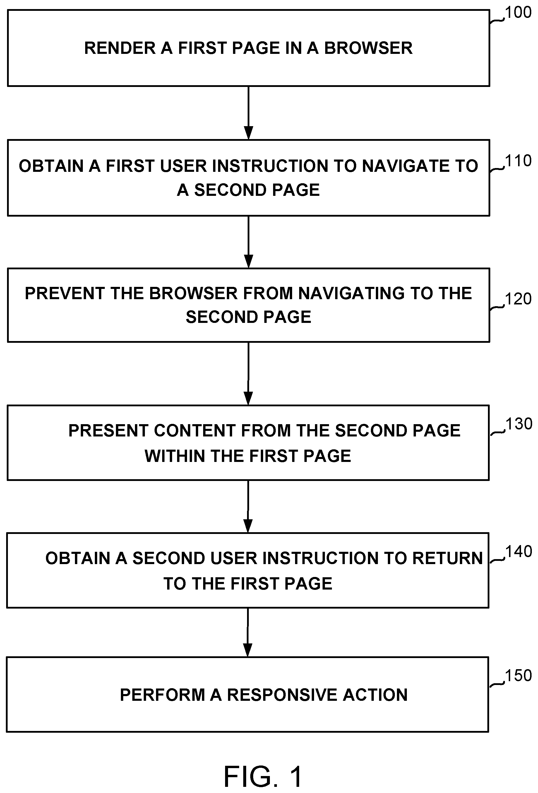 Patent US12327010 — In-page navigation — Figure 1