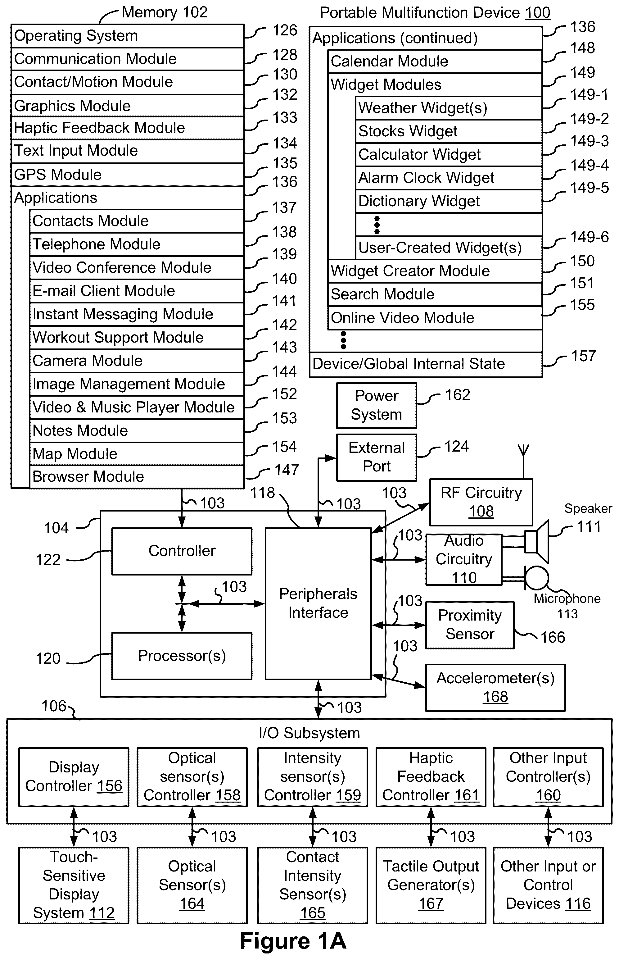 Patent US12327011 Figure 1 – Devices, methods, and graphical user interfaces for providing notifications and application information