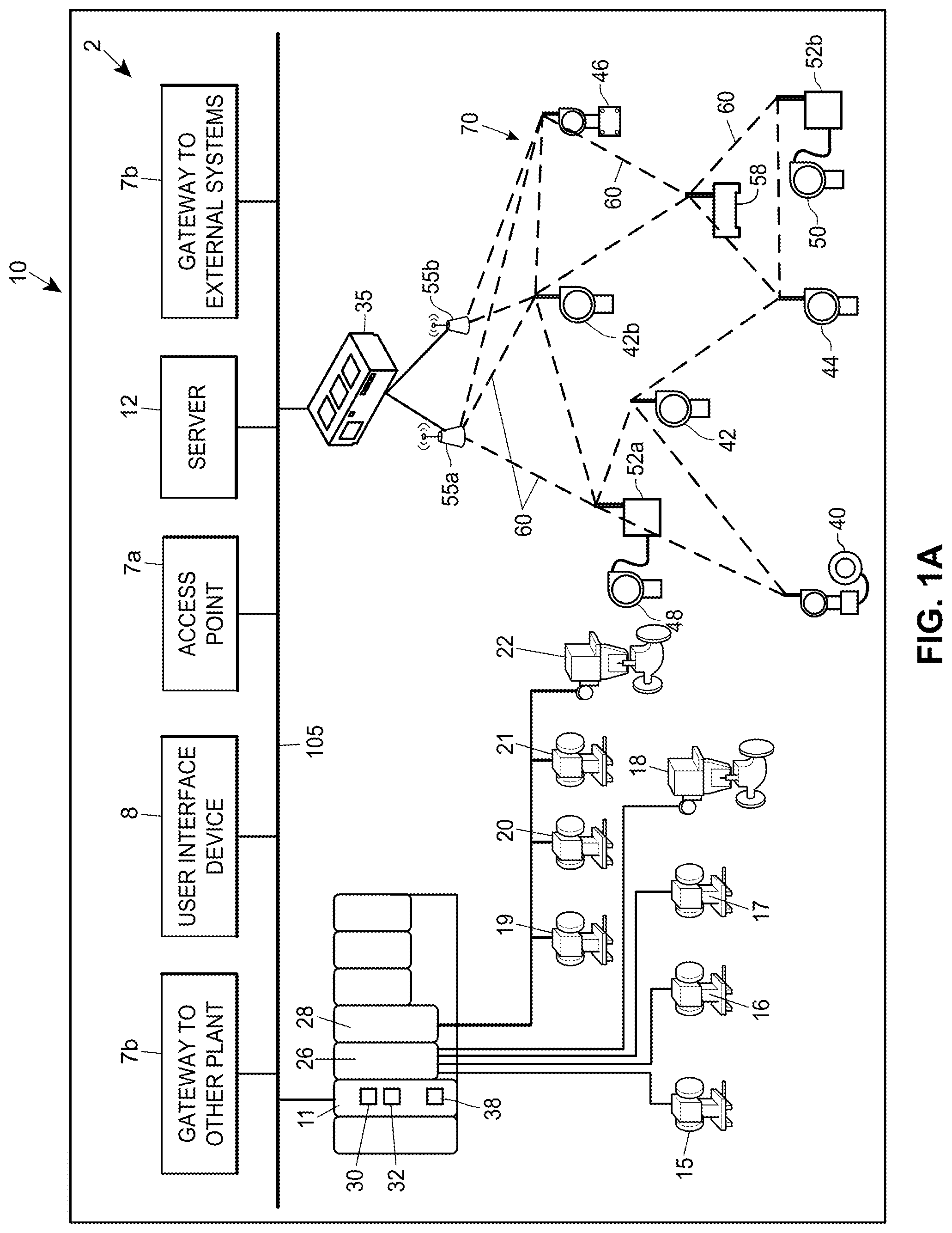Patent US12327012 — Systems and methods for configuring and presenting a display navigation hierarchy in a process plant — Figure 1