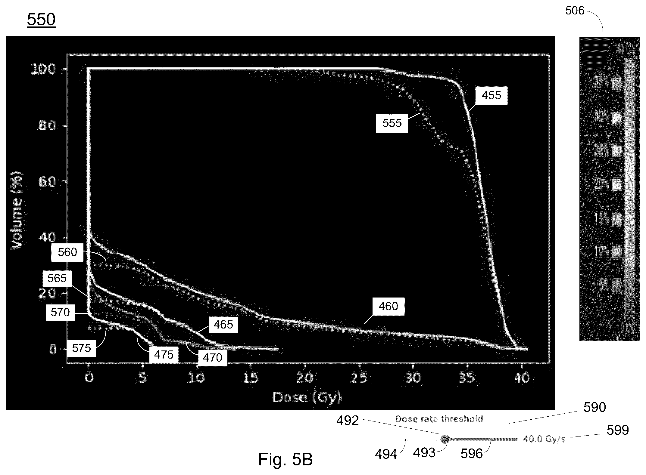 Patent US12327013 Figure 7 – Graphical user interface control device for radiation therapy treatment planning