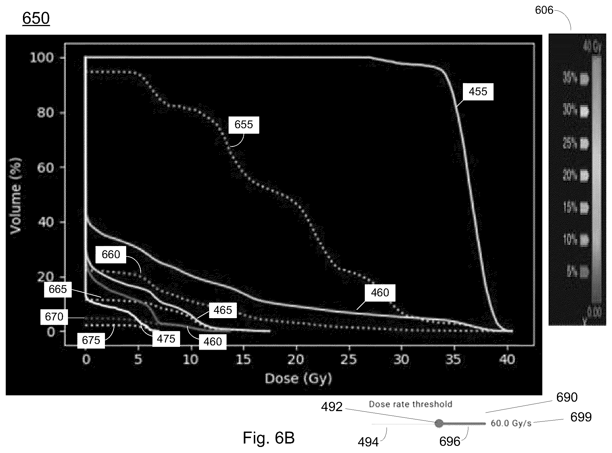 Patent US12327013 Figure 9 – Graphical user interface control device for radiation therapy treatment planning