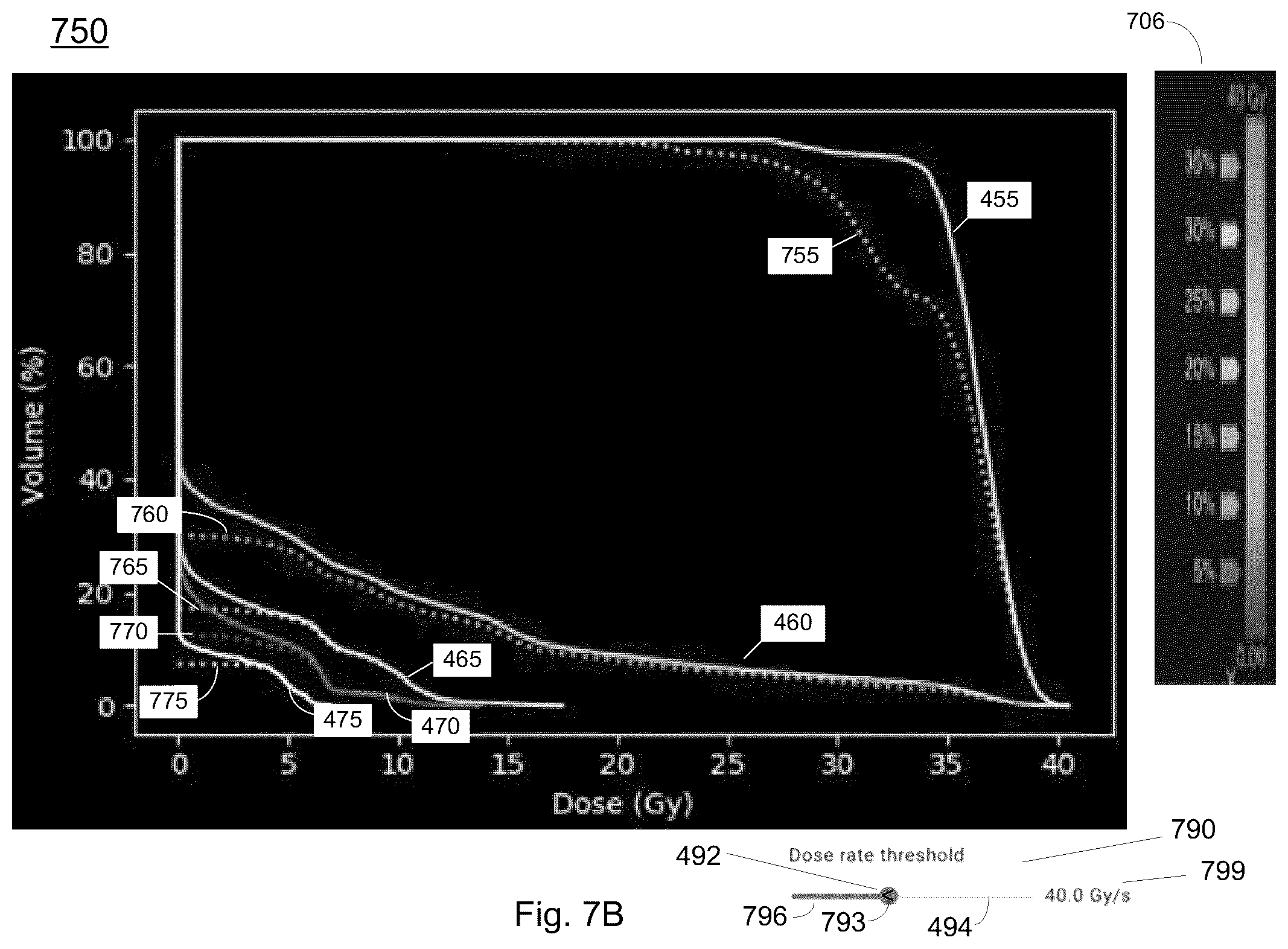 Patent US12327013 Figure 11 – Graphical user interface control device for radiation therapy treatment planning