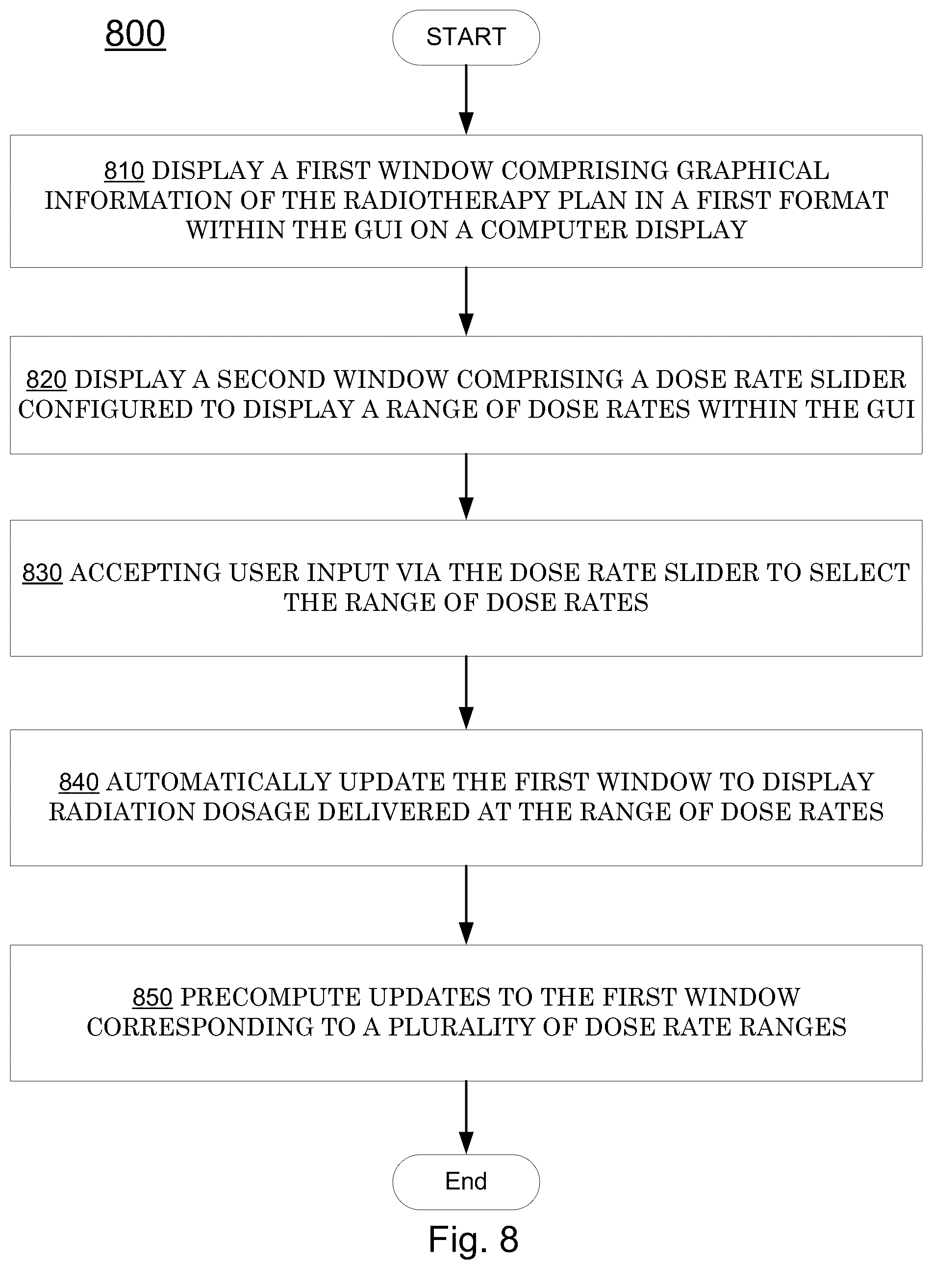 Patent US12327013 Figure 12 – Graphical user interface control device for radiation therapy treatment planning
