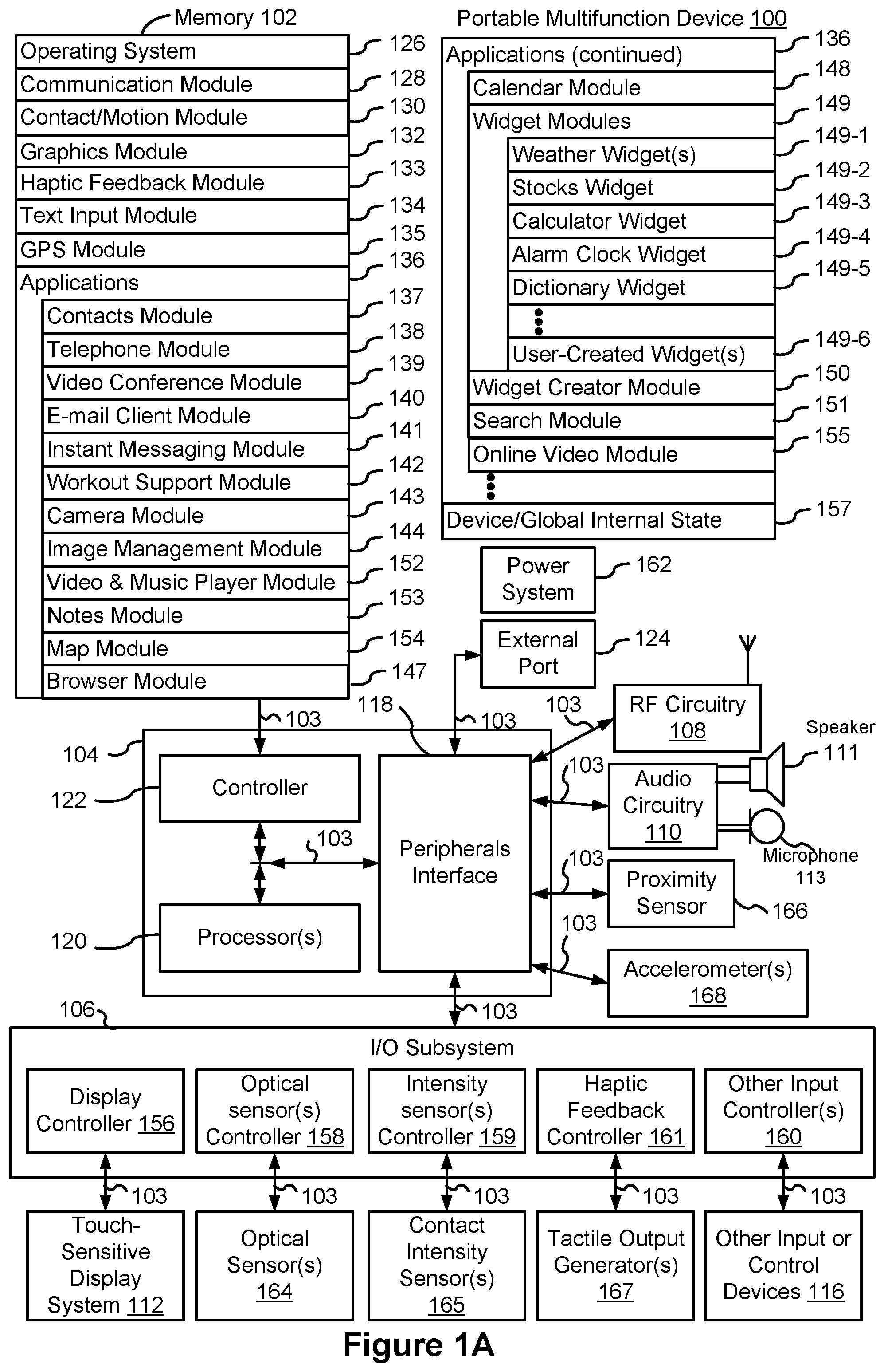 Patent US12327014 Figure 1 – Devices, methods, and user interfaces for edge and corner interactions