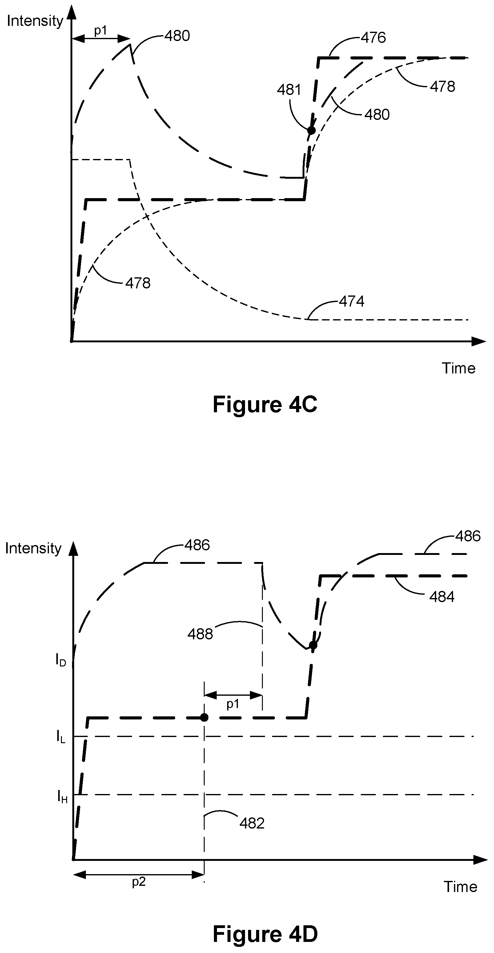 Patent US12327014 Figure 7 – Devices, methods, and user interfaces for edge and corner interactions