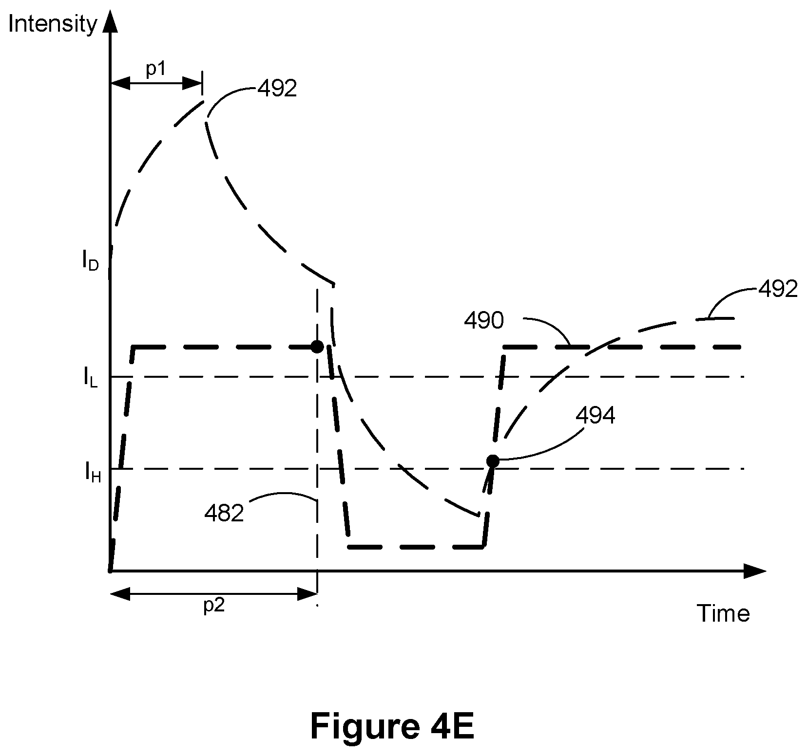 Patent US12327014 Figure 8 – Devices, methods, and user interfaces for edge and corner interactions