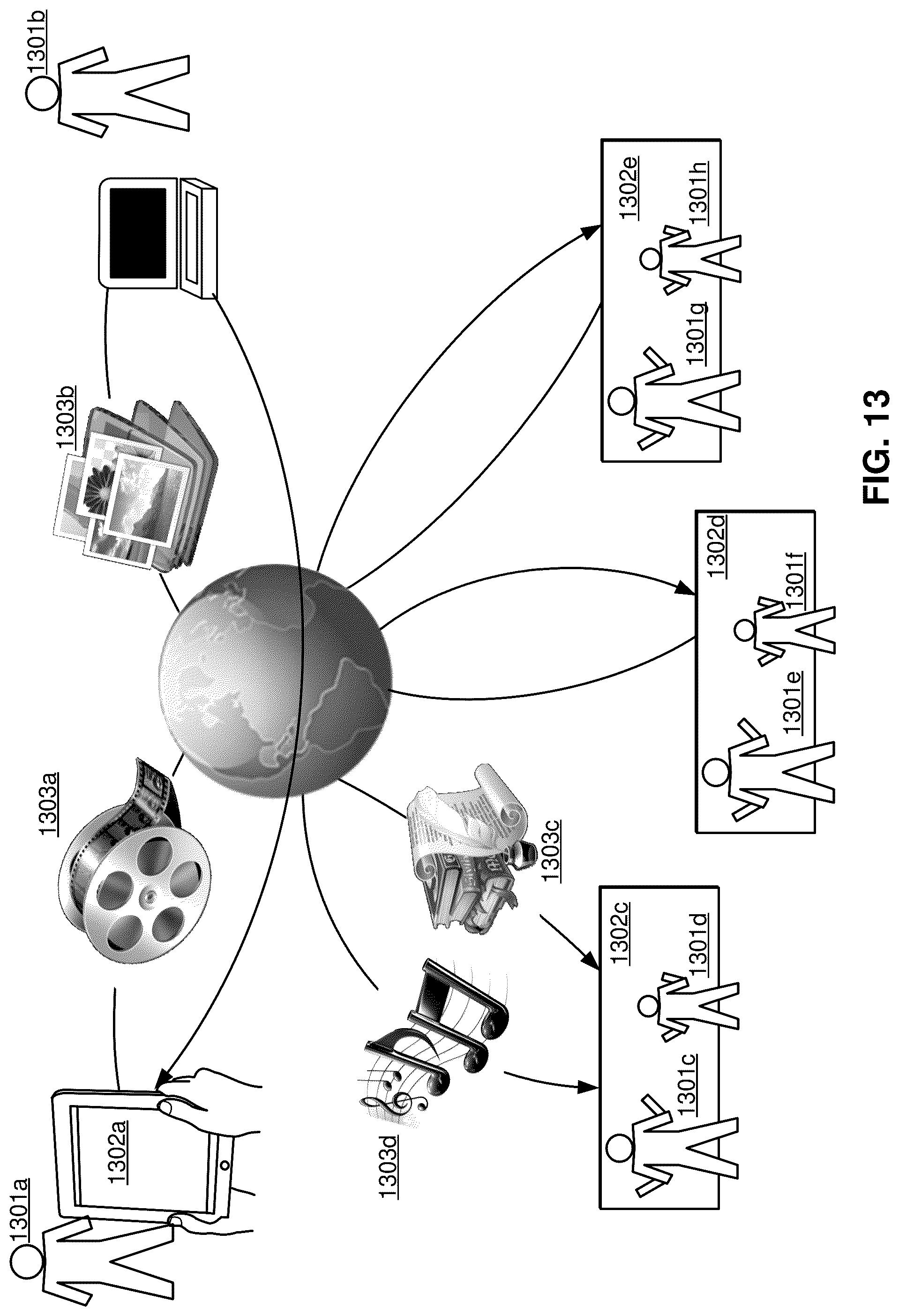 Patent US12327016 Figure 13 – Gesture based workflows in a collaboration system