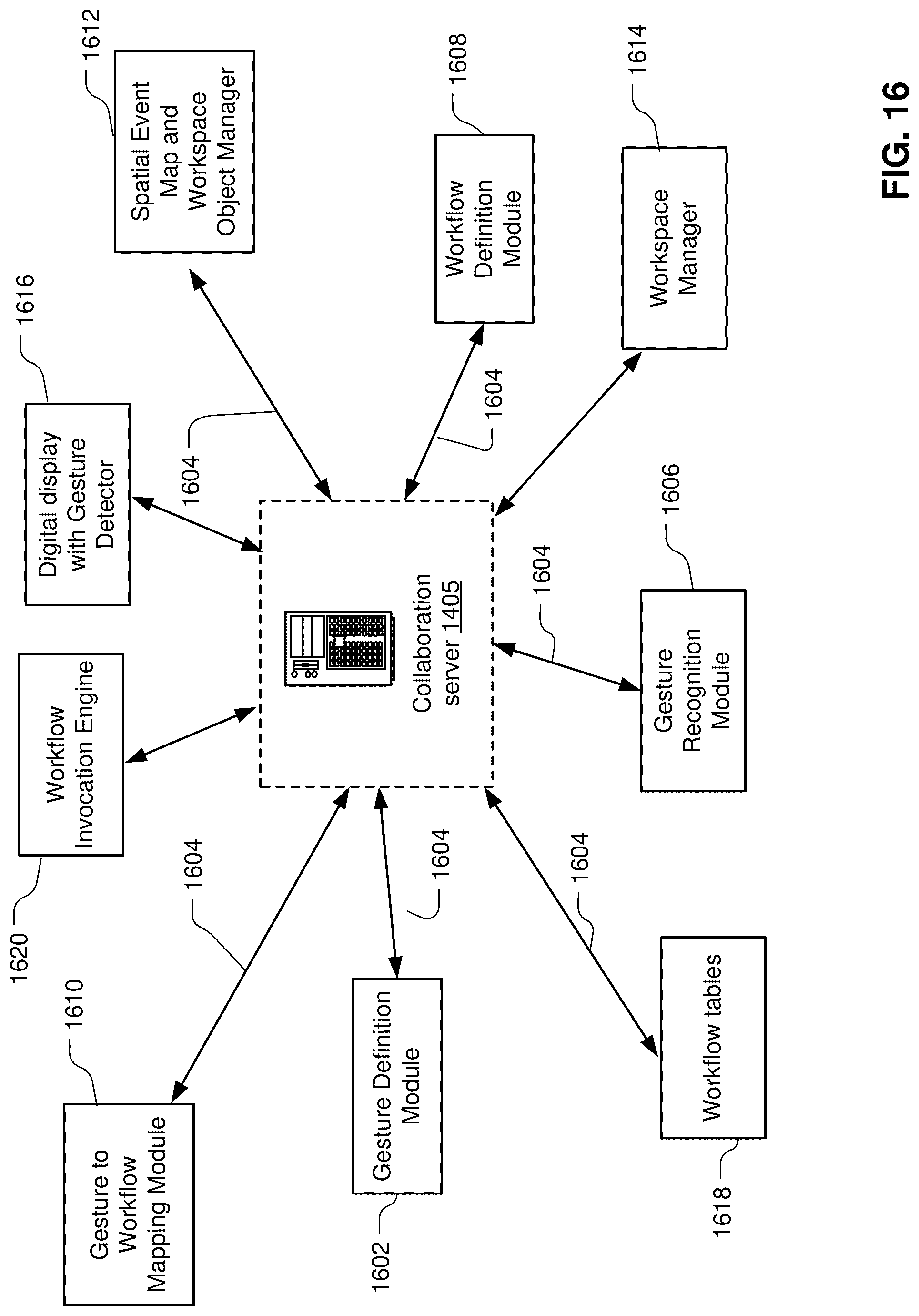 Patent US12327016 Figure 16 – Gesture based workflows in a collaboration system