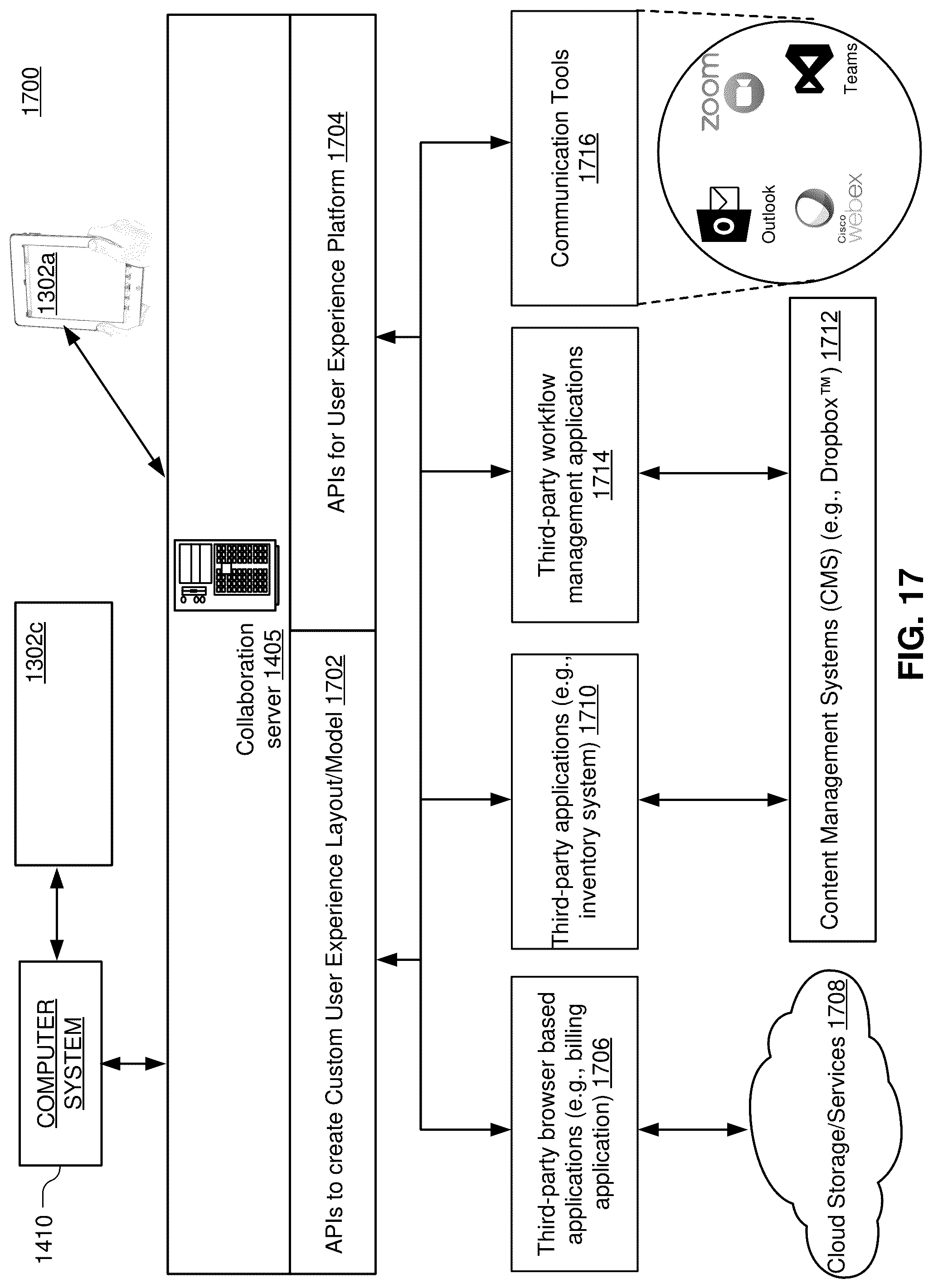Patent US12327016 Figure 17 – Gesture based workflows in a collaboration system