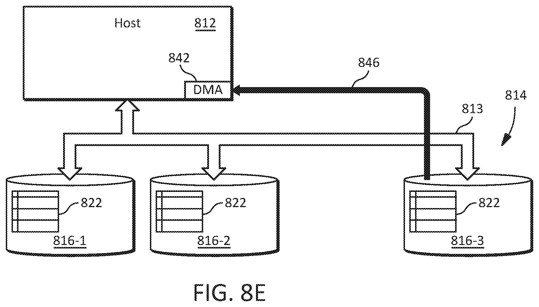 Patent US12327018 Figure 9 – Systems, methods, and devices for near storage elasticity