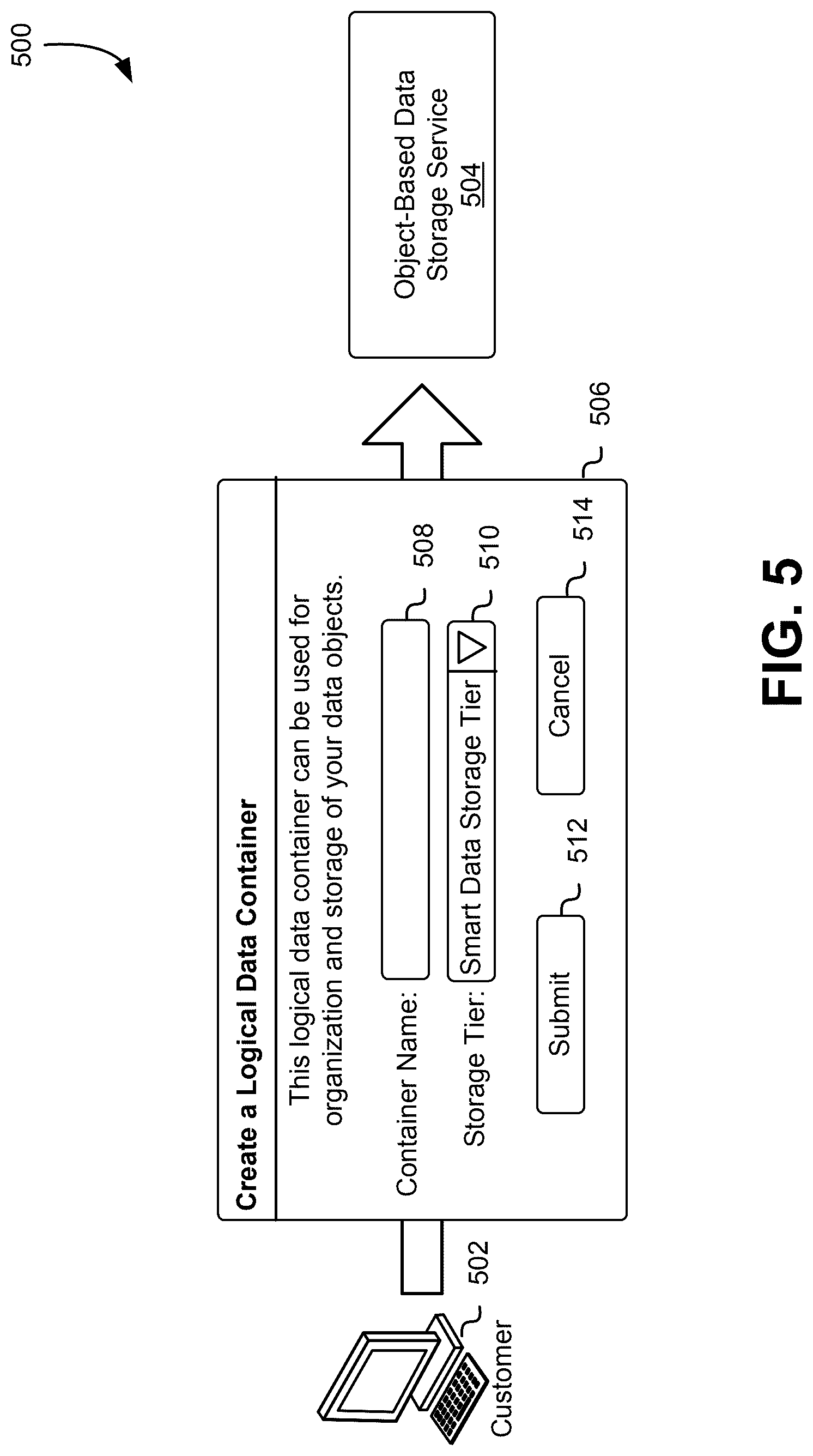 Patent US12327019 Figure 5 – Smart data storage tiers for data object transitioning
