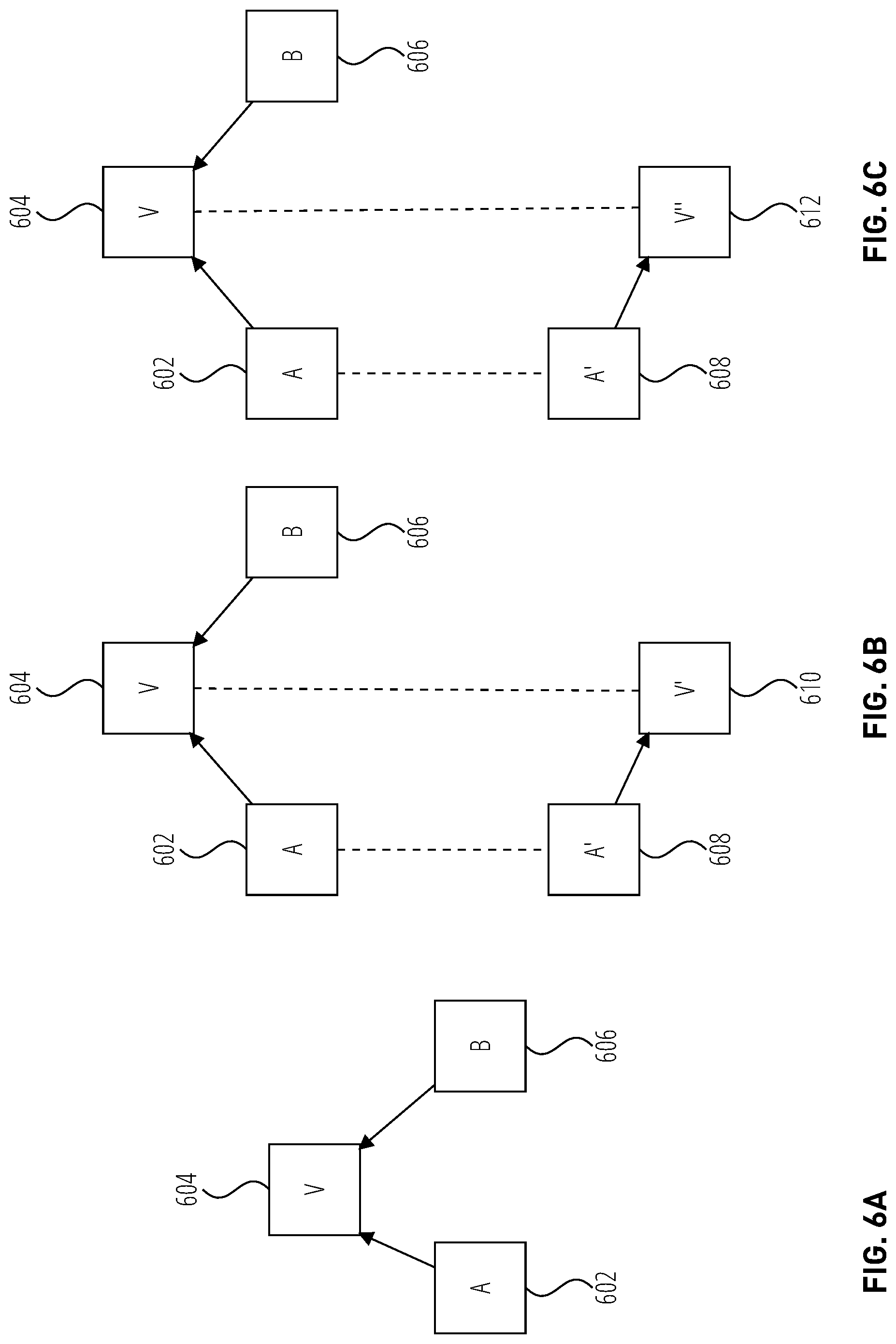 Patent US12327020 Figure 6 – Volume replication of stateful-sets