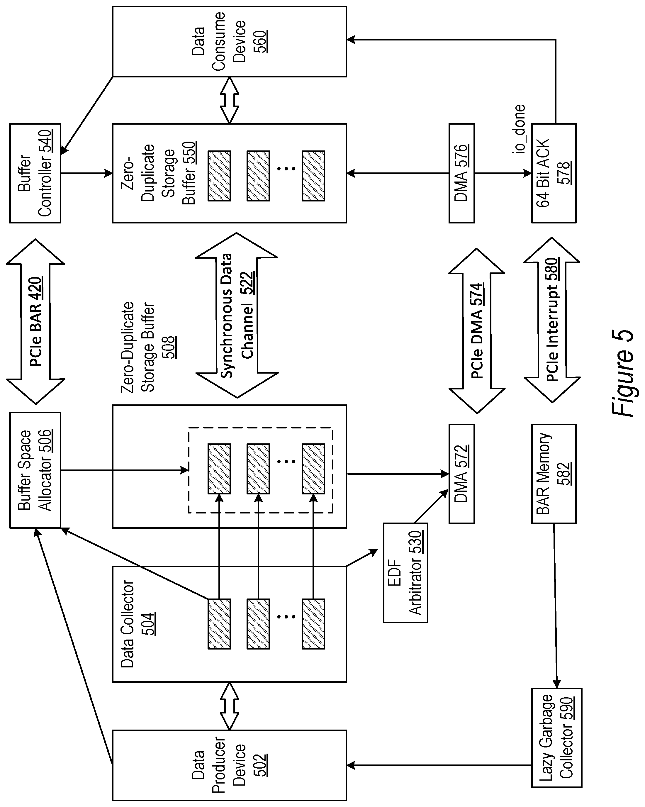 Patent US12327022 Figure 5 – Efficient direct-access buffer management in a data communication