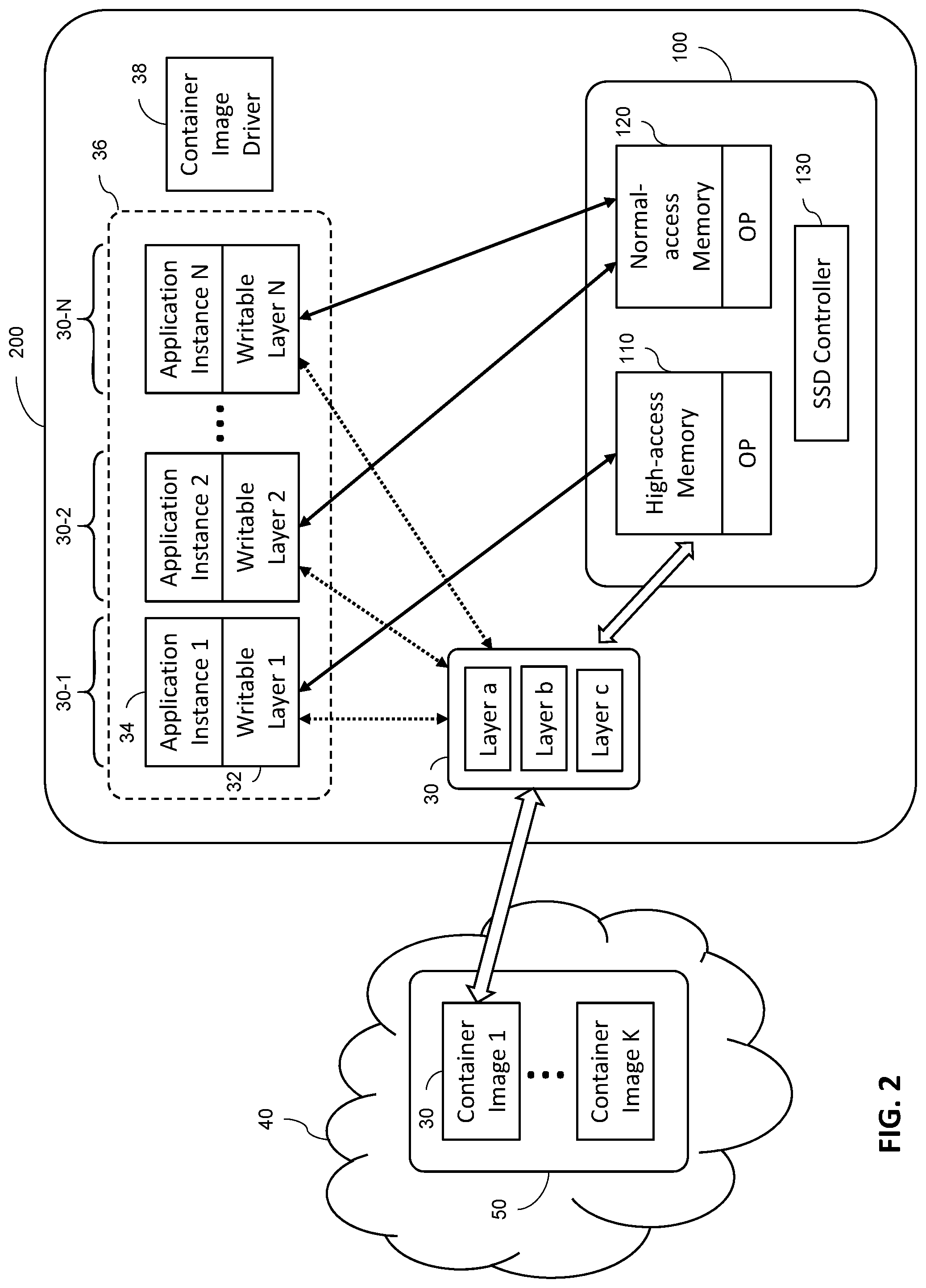 Patent US12327023 Figure 2 – System and method for stream based data placement on hybrid SSD